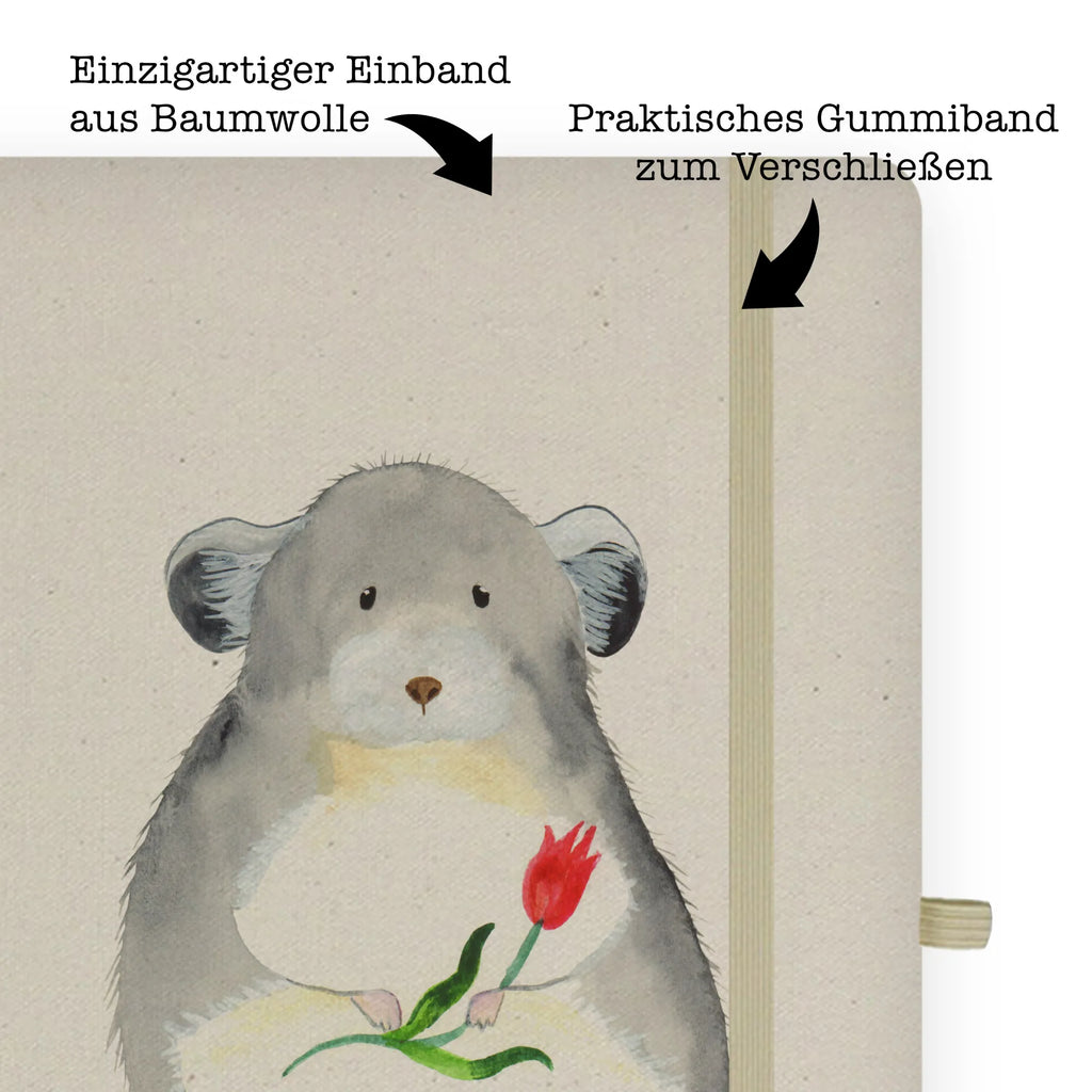 Cotton notebook chinchilla flower Schreibheft A5, A5 Notizbuch Liniert, Organisation, A5 Notizbuch Blanko, Notizbuch A5 Softcover, A5 Notizbuch Personalisiert, Bullet Journal A5, A5 Notizbuch Für Schule, A5 Notizblock, Notizbuch A5 Hardcover, A5 Notizbuch Damen, A5 Notizbuch, Notizbuch A5, A5 Notizbuch Kariert, Tagebuch A5, A5 Heft, Journal A5, A5 Notizbuch Geschenk, A5 Skizzenbuch, A5 Notizbuch Punkte, A5 Planer, A5 Notizbuch Nachhaltig, Notizheft A5, Notizbuch DIN A5, A5 Notizbuch Mit Spruch, Reisetagebuch, A5 Notizbuch Herren, A5 Notizbuch Leder, A5 Ringbuch, A5 Notizbuch Für Büro, lustige Sprüche, Gute Laune, Tiere, Tiermotive, Depressionen, Büro, Kummer, Glücklichsein, Chinchilla, traurig sein, Chaos, Chinchillas, Büroalltag, Liebeskummer