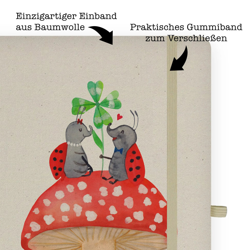 Cotton notebook ladybug toadstool A5 Notizbuch Nachhaltig, Notizbuch A5 Hardcover, Reisetagebuch, A5 Notizbuch Geschenk, A5 Notizbuch Mit Spruch, A5 Notizbuch Kariert, A5 Notizblock, Notizbuch A5, Tagebuch A5, A5 Notizbuch Herren, Schreibheft A5, Organisation, Bullet Journal A5, A5 Notizbuch Für Büro, A5 Notizbuch, A5 Skizzenbuch, A5 Notizbuch Für Schule, Notizbuch A5 Softcover, A5 Notizbuch Damen, A5 Notizbuch Liniert, Notizbuch DIN A5, Notizheft A5, A5 Ringbuch, A5 Heft, A5 Notizbuch Blanko, Journal A5, A5 Notizbuch Leder, A5 Notizbuch Punkte, A5 Notizbuch Personalisiert, A5 Planer, Gute Laune, lustige Sprüche, Tiere, Tiermotive, zuhause, Wohnung, Haus, Marienkäfer, Fleigenpilzhaus, Fliegenpilz