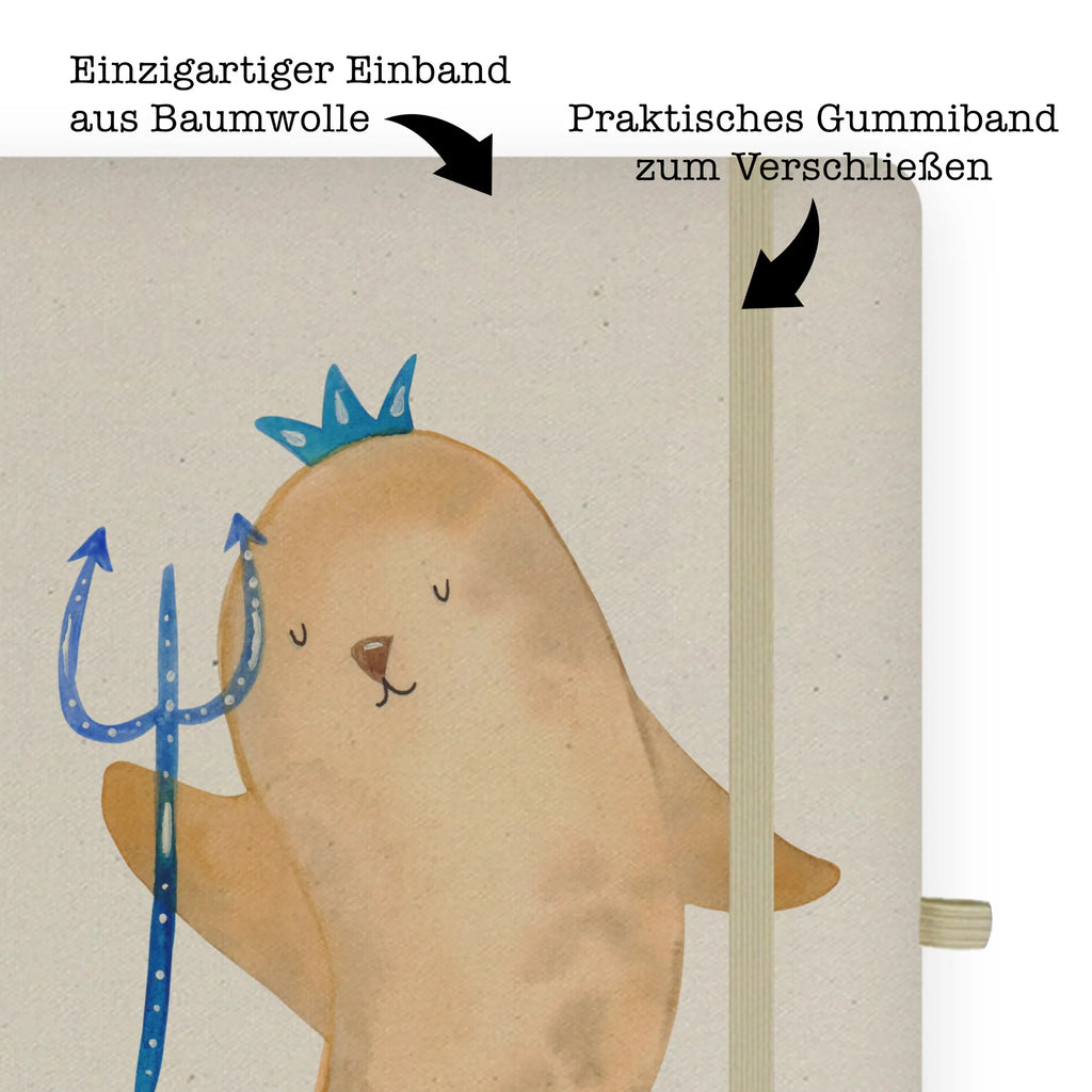 Bawełniany notatnik DIN A4 znak zodiaku Wodnik A5 Heft, A5 Notizbuch Punkte, A5 Notizbuch Herren, A5 Ringbuch, A5 Notizbuch Liniert, Notizbuch DIN A5, A5 Notizbuch Blanko, A5 Notizbuch Geschenk, Notizheft A5, A5 Notizbuch Leder, A5 Notizbuch Für Büro, Schreibheft A5, Bullet Journal A5, A5 Notizbuch Für Schule, Notizbuch A5 Hardcover, A5 Notizbuch, A5 Notizblock, A5 Planer, A5 Notizbuch Nachhaltig, A5 Notizbuch Kariert, Notizbuch A5, Notizbuch A5 Softcover, Journal A5, A5 Notizbuch Personalisiert, A5 Notizbuch Mit Spruch, A5 Notizbuch Damen, A5 Skizzenbuch, Tagebuch A5, Tierkreiszeichen, Sternzeichen, Horoskop, Astrologie, Aszendent, Wassermann Sternzeichen, Meermann, Geburtstag Februar, Geschenk Januar, Meer Geschenk, Geschenk Februar, Geburtstag Januar, Wassermann Geschenk, Nix