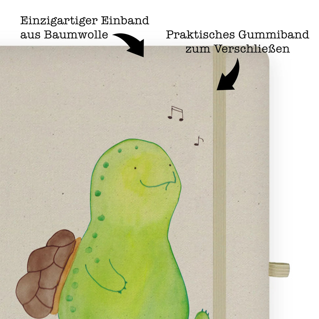 Cotton notebook tortoise Pipes din a5 buch, A5 Journal, hardcover notizbuch, din a5 kladde, hardcover journal, Journal, A5 Heft, Notizbuch DIN A5, a5 buch, hardcover kladde, Notizheft, Skizzenbuch, Notizheft A5, a5 kladde, A5 Notizheft, Schreibheft A5, Tagebuch, Notizbuch A5 Hardcover, Reisetagebuch, Schreibbuch, Tagebuch A5, A5 Skizzenbuch, Notizbuch A5, din a5 notizbuch, notizbuch, A5 Notizbuch, Journal A5, Schildkröte, Schildi, Depression, Schildkröten, Fröhlich, Motivation, Trennung, Lebensfreude, Glück, Neuanfang
