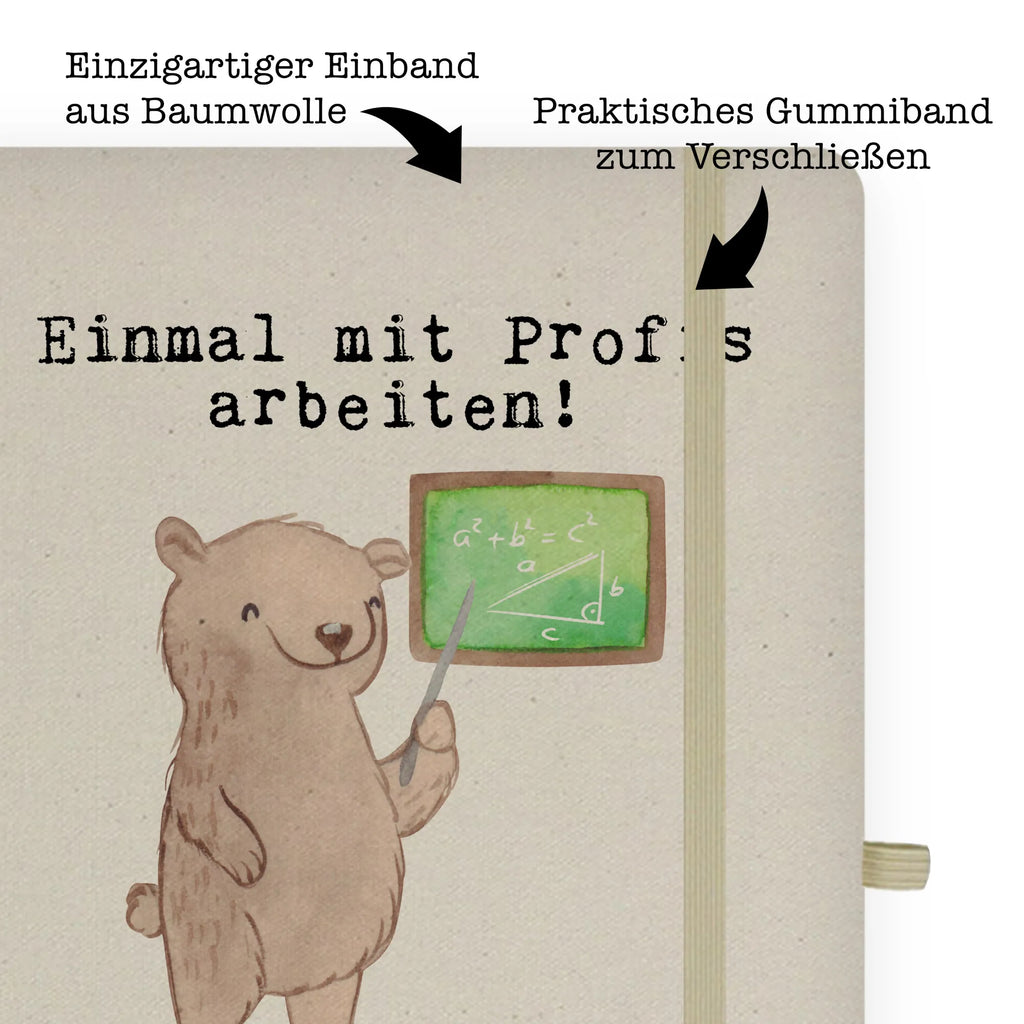 Baumwoll Notizbuch Mathematiker Leidenschaft A5 Notizbuch Für Büro, A5 Notizbuch Mit Spruch, A5 Skizzenbuch, A5 Notizbuch Blanko, A5 Notizbuch Personalisiert, A5 Notizbuch Leder, A5 Notizbuch Herren, A5 Notizbuch Punkte, A5 Notizbuch Kariert, Journal A5, Notizbuch A5, A5 Notizbuch Liniert, A5 Ringbuch, A5 Heft, A5 Notizbuch, Notizbuch DIN A5, Notizheft A5, A5 Planer, A5 Notizbuch Damen, Schreibheft A5, A5 Notizbuch Geschenk, A5 Notizbuch Für Schule, Notizbuch A5 Softcover, Notizbuch A5 Hardcover, A5 Notizblock, Bullet Journal A5, Tagebuch A5, A5 Notizbuch Nachhaltig, Beruf, Ausbildung, Jubiläum, Abschied, Rente, Kollege, Kollegin, Geschenk, Schenken, Arbeitskollege, Mitarbeiter, Firma, Danke, Dankeschön, Mathematik Studium, Student Mathe, Master, Mathematiker, Bachelor