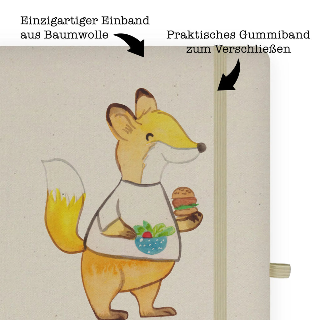 Cotton notebook innkeeper heart hardcover notizbuch, hardcover kladde, din a5 buch, A5 Notizbuch, hardcover journal, Notizheft A5, Tagebuch, din a5 notizbuch, Schreibheft A5, din a5 kladde, A5 Skizzenbuch, Notizheft, Skizzenbuch, Notizbuch A5 Hardcover, Notizbuch DIN A5, Schreibbuch, A5 Notizheft, Journal A5, a5 kladde, notizbuch, A5 Journal, Notizbuch A5, Journal, a5 buch, Reisetagebuch, Tagebuch A5, A5 Heft, Geschenk, Schenken, Jubiläum, Danke, Dankeschön, Beruf, Ausbildung, Abschied, Rente, Kollege, Kollegin, Arbeitskollege, Mitarbeiter, Firma, Rum, Bar, Kneipe, Gaststätte, Eröffnung, Bartender, Kneipenwirt, Gastwirt, Barkeeper