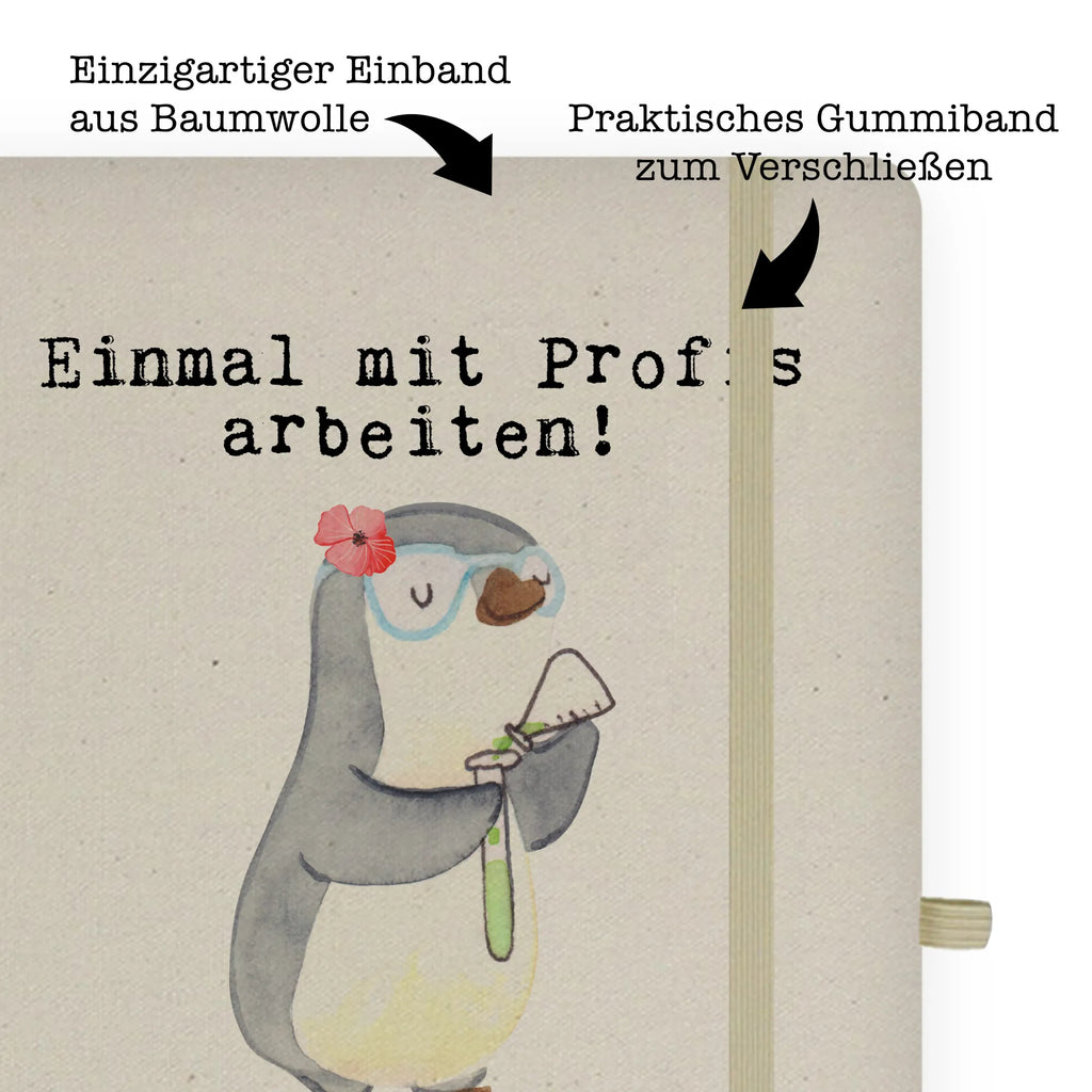 Baumwoll Notizbuch Chemielaborantin Leidenschaft DIN A4 Bullet Journal, DIN A4 Journal, Notizbuch Mit Stoffeinband, DIN A4 Planer, DIN A4 Notizbuch Büro, DIN A4 Uni Notizbuch, DIN A4 Notizbuch Kreativ, Umweltfreundliches Notizbuch A4, Öko Notizbuch DIN A4, DIN A4 Notizbuch, DIN A4 Notizbuch Hardcover, DIN A4 Schüler Notizbuch, DIN A4 Projektbuch, DIN A4 Notizbuch Design, DIN A4 Notizbuch Geschenk, Schreibbuch DIN A4, DIN A4 Arbeitsbuch, Notizbuch A4 Blanko, Notizbuch A4 Liniert, Natur Notizbuch A4, DIN A4 Ideenbuch, DIN A4 Notizbuch Softcover, A4 Notizbuch Punkte, Notizbuch Aus Baumwolle, DIN A4 Skizzenbuch, DIN A4 Notizbuch Handgemacht, DIN A4 Tagebuch, DIN A4 Notizbuch Für Schule, Baumwoll Notizbuch, DIN A4 Notizbuch Für Studium, DIN A4 Notizbuch Für Lehrer, Nachhaltiges Notizbuch A4, Notizbuch DIN A4, DIN A4 Notizheft, Notizbuch A4 Kariert, Stoff Notizbuch A4, Tagebuch DIN A4, Abschied, Ausbildung, Jubiläum, Kollege, Rente, Firma, Mitarbeiter, Arbeitskollege, Kollegin, Dankeschön, Schenken, Geschenk, Danke, Beruf, Wissenschaftlerin, Labor, Chemielaborantin, Chemikerin, Naturwissenschaftlerin, Studium, Forschung