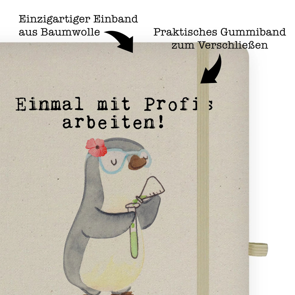 Baumwoll Notizbuch Chemielaborantin Leidenschaft DIN A4 Bullet Journal, DIN A4 Journal, Notizbuch Mit Stoffeinband, DIN A4 Planer, DIN A4 Notizbuch Büro, DIN A4 Uni Notizbuch, DIN A4 Notizbuch Kreativ, Umweltfreundliches Notizbuch A4, Öko Notizbuch DIN A4, DIN A4 Notizbuch, DIN A4 Notizbuch Hardcover, DIN A4 Schüler Notizbuch, DIN A4 Projektbuch, DIN A4 Notizbuch Design, DIN A4 Notizbuch Geschenk, Schreibbuch DIN A4, DIN A4 Arbeitsbuch, Notizbuch A4 Blanko, Notizbuch A4 Liniert, Natur Notizbuch A4, DIN A4 Ideenbuch, DIN A4 Notizbuch Softcover, A4 Notizbuch Punkte, Notizbuch Aus Baumwolle, DIN A4 Skizzenbuch, DIN A4 Notizbuch Handgemacht, DIN A4 Tagebuch, DIN A4 Notizbuch Für Schule, Baumwoll Notizbuch, DIN A4 Notizbuch Für Studium, DIN A4 Notizbuch Für Lehrer, Nachhaltiges Notizbuch A4, Notizbuch DIN A4, DIN A4 Notizheft, Notizbuch A4 Kariert, Stoff Notizbuch A4, Tagebuch DIN A4, Abschied, Ausbildung, Jubiläum, Kollege, Rente, Firma, Mitarbeiter, Arbeitskollege, Kollegin, Dankeschön, Schenken, Geschenk, Danke, Beruf, Wissenschaftlerin, Labor, Chemielaborantin, Chemikerin, Naturwissenschaftlerin, Studium, Forschung