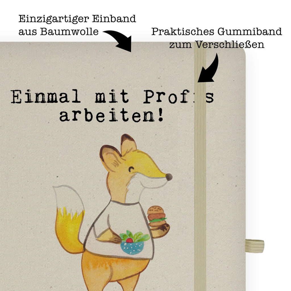 DIN A6 Baumwoll Notizbuch Gastwirt aus Leidenschaft Notizen, Eintragebuch, Tagebuch, Notizblock, Adressbuch, Journal, Kladde, Skizzenbuch, Notizheft, Schreibbuch, Schreibheft, Beruf, Ausbildung, Jubiläum, Abschied, Rente, Kollege, Kollegin, Geschenk, Schenken, Arbeitskollege, Mitarbeiter, Firma, Danke, Dankeschön, Kneipenwirt, Gastwirt, Gaststätte, Kneipe, Eröffnung, Barkeeper, Bartender, Rum, Bar