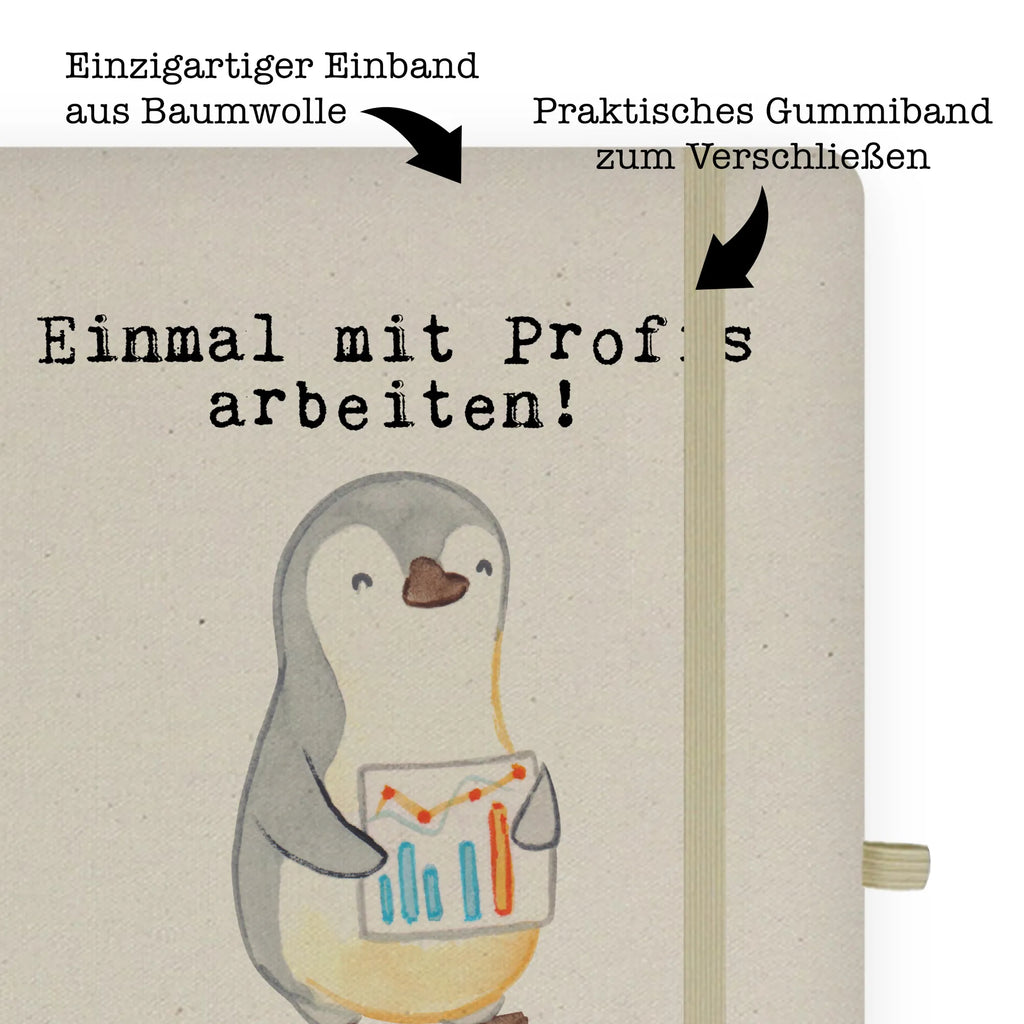 Baumwoll Notizbuch Finanzcontroller Leidenschaft Notizheft A5, A5 Skizzenbuch, A5 Notizbuch Personalisiert, A5 Notizbuch Mit Spruch, Notizbuch A5 Softcover, Tagebuch A5, A5 Notizbuch Für Büro, Notizbuch DIN A5, Journal A5, A5 Notizblock, A5 Planer, A5 Notizbuch Kariert, A5 Heft, A5 Ringbuch, A5 Notizbuch Nachhaltig, A5 Notizbuch Für Schule, A5 Notizbuch Herren, A5 Notizbuch Punkte, Notizbuch A5, A5 Notizbuch Leder, Notizbuch A5 Hardcover, A5 Notizbuch Blanko, A5 Notizbuch Damen, A5 Notizbuch Geschenk, Schreibheft A5, Bullet Journal A5, A5 Notizbuch, A5 Notizbuch Liniert, Beruf, Ausbildung, Jubiläum, Abschied, Rente, Kollege, Kollegin, Geschenk, Schenken, Arbeitskollege, Mitarbeiter, Firma, Danke, Dankeschön