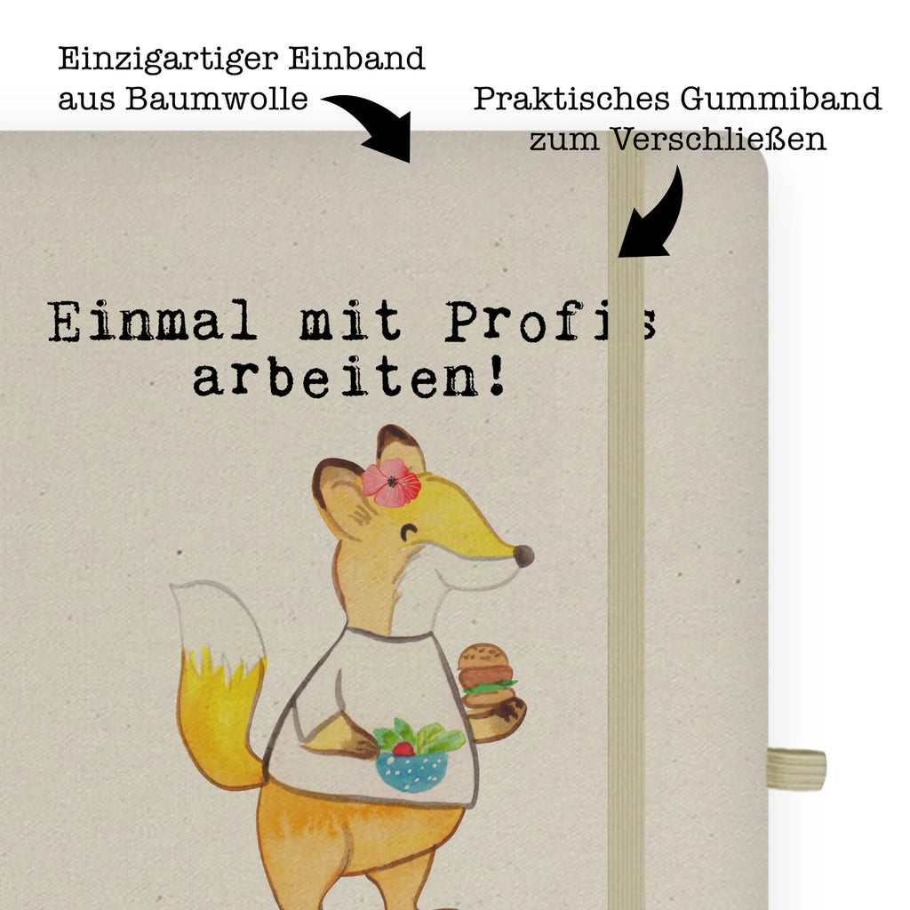 Cotton notebook Chain Restaurant Operator Passion notebook, journal, notepad, notes, address book, diary, writing book, sketchbook, entry book, gift, gift idea, best, farewell gift, passing exam, anniversary, retirement, promotion, job start, sayings, funny, profession