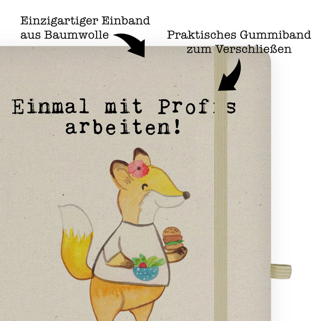 Cotton notebook Chain Restaurant Operator Passion notebook, journal, notepad, notes, address book, diary, writing book, sketchbook, entry book, gift, gift idea, best, farewell gift, passing exam, anniversary, retirement, promotion, job start, sayings, funny, profession