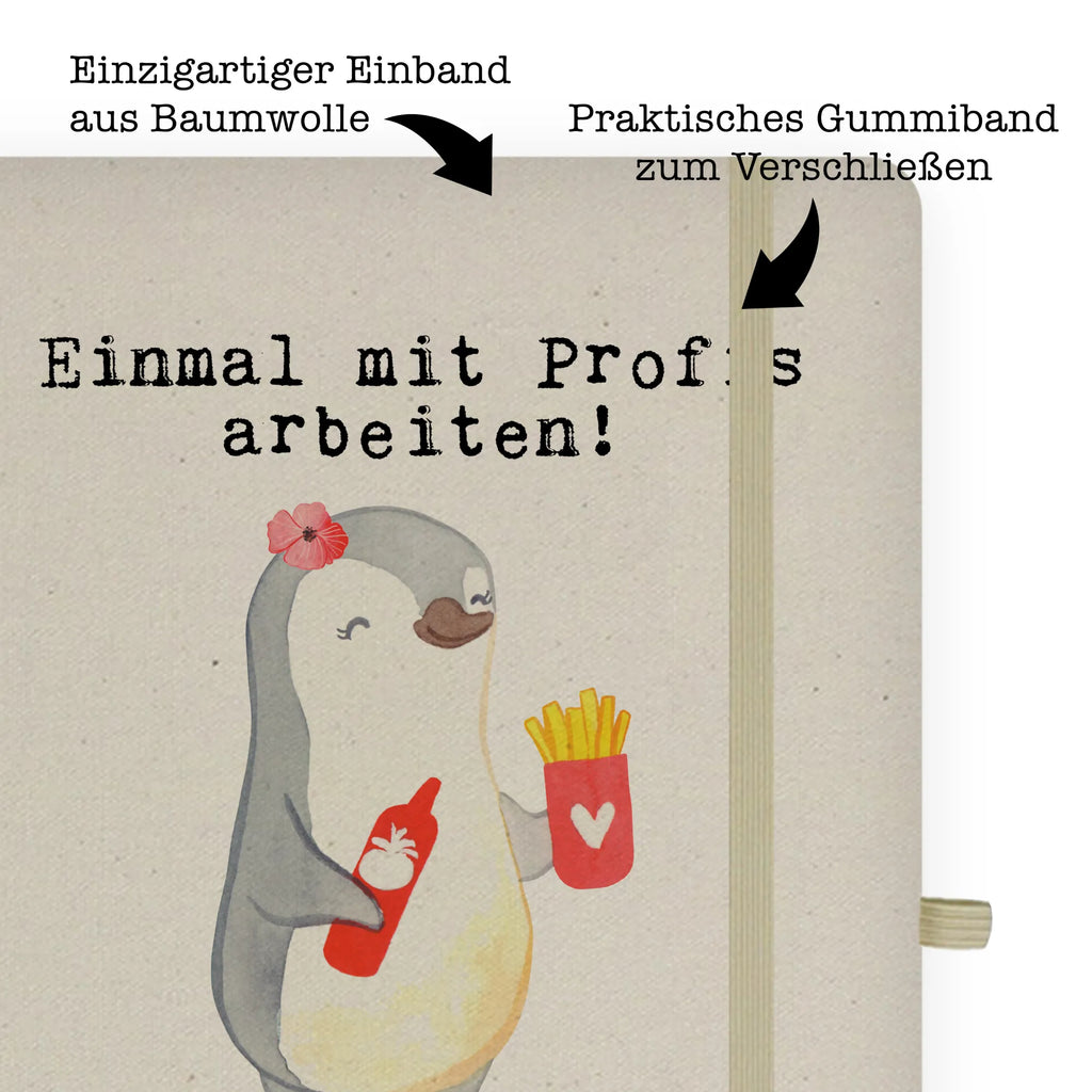 Cotton notebook snack bar owner Passion Tagebuch A5, A5 Notizbuch Blanko, Notizbuch A5 Hardcover, A5 Notizblock, Notizheft A5, A5 Notizbuch Leder, Notizbuch A5, Schreibheft A5, A5 Notizbuch Für Schule, A5 Heft, Bullet Journal A5, A5 Ringbuch, A5 Notizbuch Personalisiert, Journal A5, A5 Notizbuch Für Büro, A5 Notizbuch, A5 Notizbuch Geschenk, A5 Notizbuch Herren, A5 Skizzenbuch, A5 Notizbuch Damen, A5 Notizbuch Liniert, Notizbuch A5 Softcover, Notizbuch DIN A5, A5 Notizbuch Nachhaltig, A5 Notizbuch Kariert, A5 Notizbuch Mit Spruch, A5 Planer, A5 Notizbuch Punkte, Beruf, Ausbildung, Jubiläum, Abschied, Rente, Kollege, Kollegin, Geschenk, Schenken, Arbeitskollege, Mitarbeiter, Firma, Danke, Dankeschön, Imbissbesitzerin, Pommesliebe, Imibissverkäuferin, Pommesverkäuferin