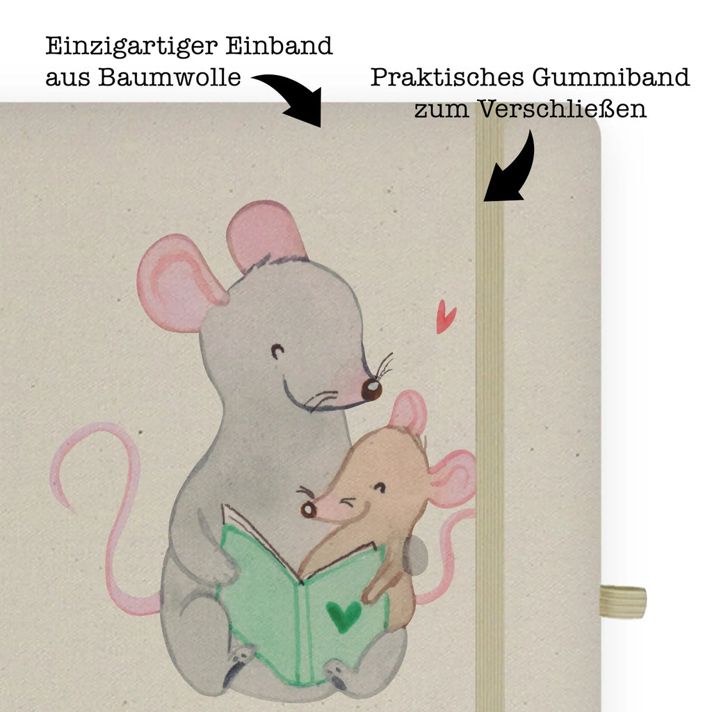 Baumwoll Notizbuch Frühpädagogin Herz DIN A4 Notizbuch Design, Schreibbuch DIN A4, Umweltfreundliches Notizbuch A4, Notizbuch A4 Liniert, DIN A4 Ideenbuch, Notizbuch A4 Kariert, Baumwoll Notizbuch, DIN A4 Notizbuch Für Schule, DIN A4 Notizbuch Für Studium, Notizbuch Aus Baumwolle, DIN A4 Uni Notizbuch, DIN A4 Notizbuch Für Lehrer, A4 Notizbuch Punkte, DIN A4 Notizheft, DIN A4 Notizbuch Softcover, DIN A4 Journal, Notizbuch A4 Blanko, DIN A4 Notizbuch Handgemacht, DIN A4 Arbeitsbuch, Stoff Notizbuch A4, Notizbuch Mit Stoffeinband, DIN A4 Bullet Journal, DIN A4 Notizbuch Kreativ, DIN A4 Notizbuch Büro, DIN A4 Projektbuch, DIN A4 Notizbuch Geschenk, DIN A4 Tagebuch, Nachhaltiges Notizbuch A4, Notizbuch DIN A4, DIN A4 Notizbuch, DIN A4 Planer, DIN A4 Skizzenbuch, DIN A4 Schüler Notizbuch, Natur Notizbuch A4, DIN A4 Notizbuch Hardcover, Öko Notizbuch DIN A4, Tagebuch DIN A4, Beruf, Ausbildung, Jubiläum, Abschied, Rente, Kollege, Kollegin, Geschenk, Schenken, Arbeitskollege, Mitarbeiter, Firma, Danke, Dankeschön, Studium, Frühpädagogin, Frühpädagogik