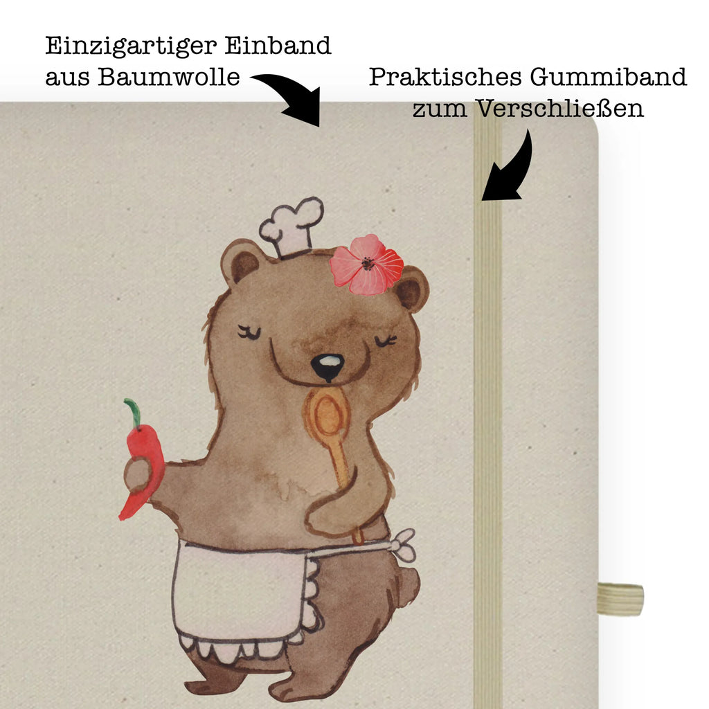 Baumwoll Notizbuch Köchin mit Herz A4 Notizbuch Punkte, Notizbuch Mit Stoffeinband, DIN A4 Notizbuch Für Studium, Stoff Notizbuch A4, DIN A4 Tagebuch, DIN A4 Notizbuch Softcover, Notizbuch A4 Liniert, Nachhaltiges Notizbuch A4, Notizbuch A4 Kariert, Schreibbuch DIN A4, Umweltfreundliches Notizbuch A4, Notizbuch Aus Baumwolle, DIN A4 Notizbuch Handgemacht, Notizbuch DIN A4, DIN A4 Notizbuch Hardcover, DIN A4 Journal, Natur Notizbuch A4, DIN A4 Ideenbuch, DIN A4 Notizbuch Für Schule, DIN A4 Bullet Journal, Tagebuch DIN A4, DIN A4 Notizheft, DIN A4 Projektbuch, Notizbuch A4 Blanko, Öko Notizbuch DIN A4, DIN A4 Notizbuch, DIN A4 Skizzenbuch, DIN A4 Arbeitsbuch, DIN A4 Planer, DIN A4 Uni Notizbuch, DIN A4 Notizbuch Für Lehrer, DIN A4 Notizbuch Büro, DIN A4 Schüler Notizbuch, Baumwoll Notizbuch, DIN A4 Notizbuch Geschenk, DIN A4 Notizbuch Kreativ, DIN A4 Notizbuch Design, Geschenk, Schenken, Jubiläum, Danke, Dankeschön, Beruf, Ausbildung, Abschied, Rente, Kollege, Kollegin, Arbeitskollege, Mitarbeiter, Firma, Küchenchefin, Chefköchin, Restaurant, Küchenmeisterin, Schiffsköchin, Sterneköchin, Fernsehköchin, Köchin