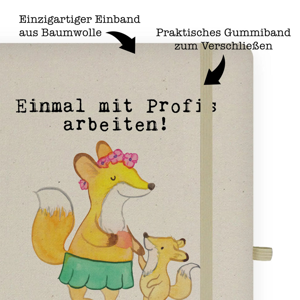 Baumwoll Notizbuch Mutter aus Leidenschaft Tagebuch A5, Journal A5, A5 Notizbuch Mit Spruch, A5 Notizbuch Geschenk, A5 Notizbuch Blanko, A5 Notizbuch Herren, Notizbuch A5 Softcover, Notizbuch DIN A5, A5 Notizbuch Punkte, Bullet Journal A5, A5 Notizbuch, Notizheft A5, A5 Planer, Schreibheft A5, A5 Notizbuch Kariert, A5 Heft, A5 Notizbuch Personalisiert, A5 Skizzenbuch, A5 Notizbuch Liniert, A5 Notizbuch Leder, A5 Ringbuch, A5 Notizbuch Nachhaltig, A5 Notizbuch Für Schule, Notizbuch A5 Hardcover, A5 Notizbuch Damen, A5 Notizbuch Für Büro, Notizbuch A5, A5 Notizblock, Beruf, Ausbildung, Jubiläum, Abschied, Rente, Kollege, Kollegin, Geschenk, Schenken, Arbeitskollege, Mitarbeiter, Firma, Danke, Dankeschön