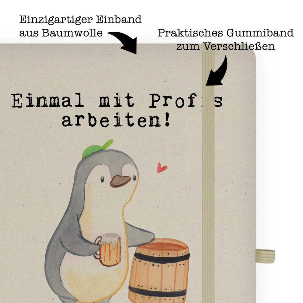 Baumwoll Notizbuch Bierbrauer aus Leidenschaft din a5 notizbuch, hardcover journal, Schreibheft A5, Tagebuch A5, Notizbuch A5 Hardcover, din a5 kladde, notizbuch, Journal A5, A5 Notizbuch, Journal, A5 Heft, A5 Notizheft, A5 Skizzenbuch, Skizzenbuch, Schreibbuch, Reisetagebuch, Tagebuch, a5 kladde, Notizheft, Notizbuch A5, a5 buch, Notizbuch DIN A5, A5 Journal, hardcover notizbuch, Notizheft A5, din a5 buch, hardcover kladde, Geschenk, Schenken, Jubiläum, Danke, Dankeschön, Beruf, Ausbildung, Abschied, Rente, Kollege, Kollegin, Arbeitskollege, Mitarbeiter, Firma, Biergeschenk, Biertrinker, Bierfass, Selbstbrauen, Hobbybrauen, Heimbrauen, Bierbrauer, Bierkenner, Bierliebe