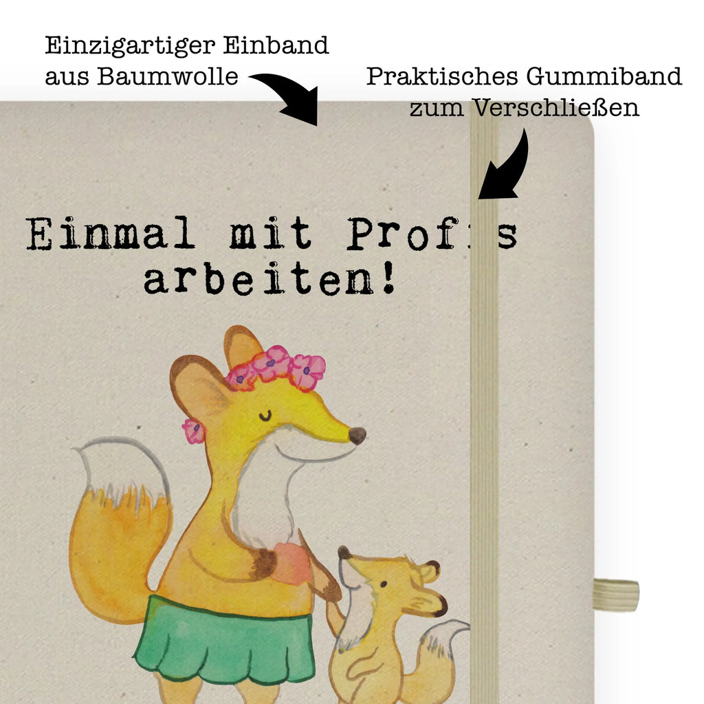 Baumwoll Notizbuch Mutter aus Leidenschaft Tagebuch A5, Journal A5, A5 Notizbuch Mit Spruch, A5 Notizbuch Geschenk, A5 Notizbuch Blanko, A5 Notizbuch Herren, Notizbuch A5 Softcover, Notizbuch DIN A5, A5 Notizbuch Punkte, Bullet Journal A5, A5 Notizbuch, Notizheft A5, A5 Planer, Schreibheft A5, A5 Notizbuch Kariert, A5 Heft, A5 Notizbuch Personalisiert, A5 Skizzenbuch, A5 Notizbuch Liniert, A5 Notizbuch Leder, A5 Ringbuch, A5 Notizbuch Nachhaltig, A5 Notizbuch Für Schule, Notizbuch A5 Hardcover, A5 Notizbuch Damen, A5 Notizbuch Für Büro, Notizbuch A5, A5 Notizblock, Beruf, Ausbildung, Jubiläum, Abschied, Rente, Kollege, Kollegin, Geschenk, Schenken, Arbeitskollege, Mitarbeiter, Firma, Danke, Dankeschön