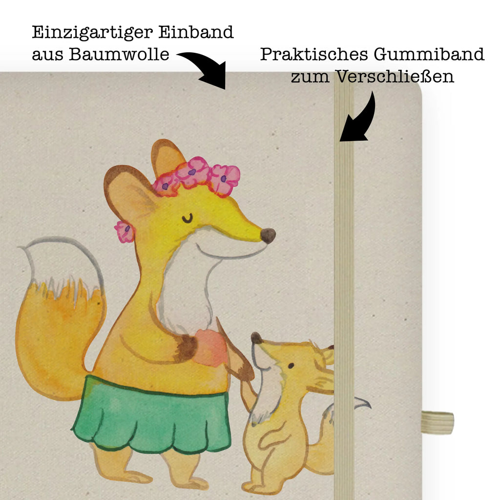 Baumwoll Notizbuch Mutter mit Herz DIN A4 Planer, DIN A4 Projektbuch, DIN A4 Notizbuch Hardcover, DIN A4 Arbeitsbuch, Notizbuch A4 Liniert, Stoff Notizbuch A4, Umweltfreundliches Notizbuch A4, DIN A4 Notizbuch Für Schule, DIN A4 Bullet Journal, DIN A4 Notizbuch, Baumwoll Notizbuch, Notizbuch A4 Blanko, DIN A4 Journal, Nachhaltiges Notizbuch A4, DIN A4 Schüler Notizbuch, Schreibbuch DIN A4, Natur Notizbuch A4, DIN A4 Notizbuch Für Studium, Notizbuch Aus Baumwolle, DIN A4 Notizbuch Softcover, DIN A4 Notizbuch Design, DIN A4 Ideenbuch, DIN A4 Notizbuch Kreativ, DIN A4 Tagebuch, DIN A4 Notizbuch Geschenk, DIN A4 Notizbuch Handgemacht, DIN A4 Skizzenbuch, DIN A4 Uni Notizbuch, Öko Notizbuch DIN A4, DIN A4 Notizheft, Notizbuch A4 Kariert, Notizbuch Mit Stoffeinband, Notizbuch DIN A4, DIN A4 Notizbuch Büro, DIN A4 Notizbuch Für Lehrer, Tagebuch DIN A4, A4 Notizbuch Punkte, Geschenk, Schenken, Jubiläum, Danke, Dankeschön, Beruf, Ausbildung, Abschied, Rente, Kollege, Kollegin, Arbeitskollege, Mitarbeiter, Firma