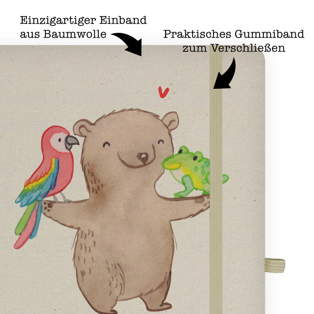 Baumwoll Notizbuch Tierpfleger mit Herz DIN A4 Planer, DIN A4 Projektbuch, DIN A4 Notizbuch Hardcover, DIN A4 Notizbuch Büro, DIN A4 Notizheft, DIN A4 Notizbuch Für Schule, Notizbuch A4 Blanko, DIN A4 Skizzenbuch, Notizbuch A4 Liniert, DIN A4 Arbeitsbuch, DIN A4 Uni Notizbuch, Natur Notizbuch A4, Notizbuch Mit Stoffeinband, DIN A4 Bullet Journal, DIN A4 Journal, DIN A4 Tagebuch, DIN A4 Schüler Notizbuch, DIN A4 Notizbuch, DIN A4 Notizbuch Geschenk, DIN A4 Notizbuch Handgemacht, Notizbuch A4 Kariert, Stoff Notizbuch A4, Notizbuch DIN A4, DIN A4 Ideenbuch, Notizbuch Aus Baumwolle, A4 Notizbuch Punkte, Baumwoll Notizbuch, Umweltfreundliches Notizbuch A4, DIN A4 Notizbuch Softcover, DIN A4 Notizbuch Design, DIN A4 Notizbuch Für Studium, Nachhaltiges Notizbuch A4, Öko Notizbuch DIN A4, DIN A4 Notizbuch Für Lehrer, DIN A4 Notizbuch Kreativ, Tagebuch DIN A4, Schreibbuch DIN A4, Geschenk, Schenken, Jubiläum, Danke, Dankeschön, Beruf, Ausbildung, Abschied, Rente, Kollege, Kollegin, Arbeitskollege, Mitarbeiter, Firma