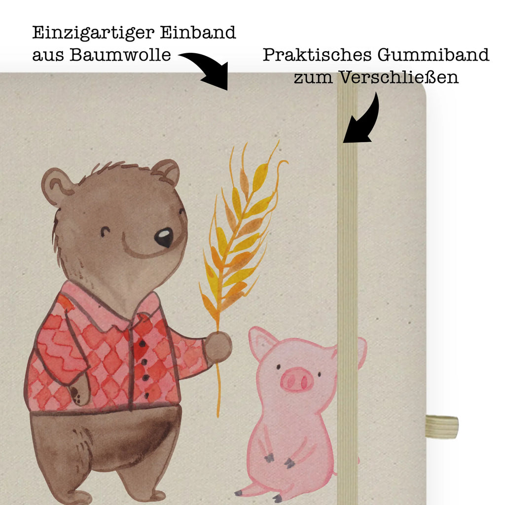 Baumwoll Notizbuch Bauer mit Herz A4 Notizbuch Punkte, DIN A4 Schüler Notizbuch, DIN A4 Notizbuch Hardcover, Natur Notizbuch A4, Notizbuch DIN A4, Umweltfreundliches Notizbuch A4, Notizbuch A4 Kariert, DIN A4 Journal, DIN A4 Notizbuch Softcover, DIN A4 Notizbuch Design, DIN A4 Projektbuch, Notizbuch Mit Stoffeinband, DIN A4 Notizbuch Für Studium, Stoff Notizbuch A4, DIN A4 Bullet Journal, Notizbuch A4 Liniert, DIN A4 Notizbuch Handgemacht, Nachhaltiges Notizbuch A4, DIN A4 Notizheft, DIN A4 Arbeitsbuch, DIN A4 Notizbuch Für Schule, Schreibbuch DIN A4, DIN A4 Notizbuch Geschenk, DIN A4 Notizbuch, DIN A4 Ideenbuch, Notizbuch A4 Blanko, Öko Notizbuch DIN A4, DIN A4 Skizzenbuch, Tagebuch DIN A4, DIN A4 Notizbuch Kreativ, Baumwoll Notizbuch, DIN A4 Tagebuch, DIN A4 Planer, DIN A4 Notizbuch Büro, DIN A4 Uni Notizbuch, Notizbuch Aus Baumwolle, DIN A4 Notizbuch Für Lehrer, Geschenk, Schenken, Jubiläum, Danke, Dankeschön, Beruf, Ausbildung, Abschied, Rente, Kollege, Kollegin, Arbeitskollege, Mitarbeiter, Firma, Agronom, Tierwirt, Farmer, Landwirt; Bauer, Bauernhof