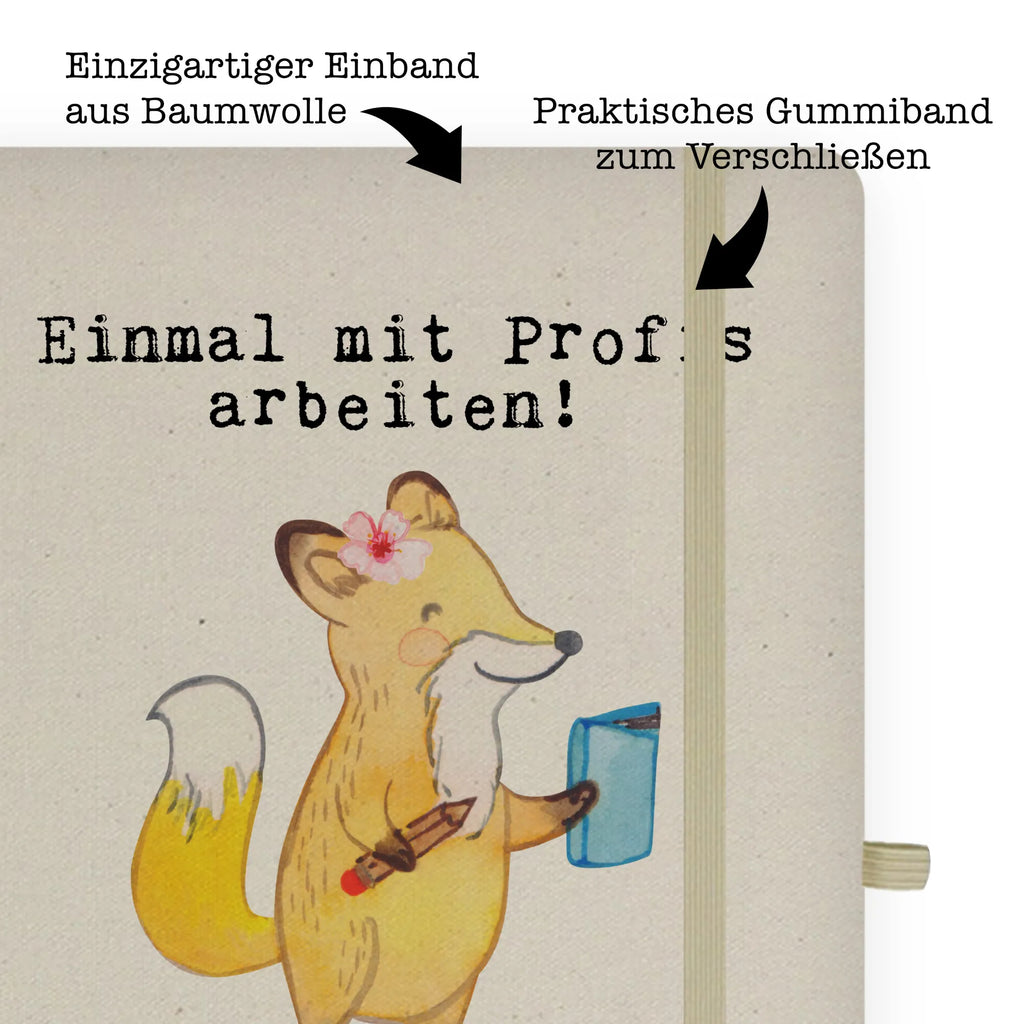 Baumwoll Notizbuch Auszubildende Leidenschaft DIN A4 Bullet Journal, Notizbuch A4 Liniert, DIN A4 Ideenbuch, DIN A4 Notizbuch Softcover, DIN A4 Uni Notizbuch, DIN A4 Notizbuch Für Schule, Nachhaltiges Notizbuch A4, DIN A4 Notizbuch Geschenk, DIN A4 Projektbuch, DIN A4 Tagebuch, Notizbuch Mit Stoffeinband, DIN A4 Notizbuch Design, DIN A4 Notizbuch Für Lehrer, Baumwoll Notizbuch, Notizbuch A4 Kariert, Stoff Notizbuch A4, Notizbuch DIN A4, DIN A4 Notizbuch Handgemacht, DIN A4 Schüler Notizbuch, DIN A4 Notizbuch Büro, Notizbuch A4 Blanko, DIN A4 Notizbuch, A4 Notizbuch Punkte, DIN A4 Notizbuch Für Studium, Schreibbuch DIN A4, Notizbuch Aus Baumwolle, DIN A4 Notizbuch Hardcover, DIN A4 Notizbuch Kreativ, DIN A4 Planer, Tagebuch DIN A4, Natur Notizbuch A4, DIN A4 Journal, Umweltfreundliches Notizbuch A4, DIN A4 Notizheft, DIN A4 Skizzenbuch, Öko Notizbuch DIN A4, DIN A4 Arbeitsbuch, Beruf, Ausbildung, Jubiläum, Abschied, Rente, Kollege, Kollegin, Geschenk, Schenken, Arbeitskollege, Mitarbeiter, Firma, Danke, Dankeschön, Auszubildende, Abschlussprüfung, Beginn der Ausbildung, Ausbildungsbeginn, Azubine, Glücksbringer zur Ausbildung