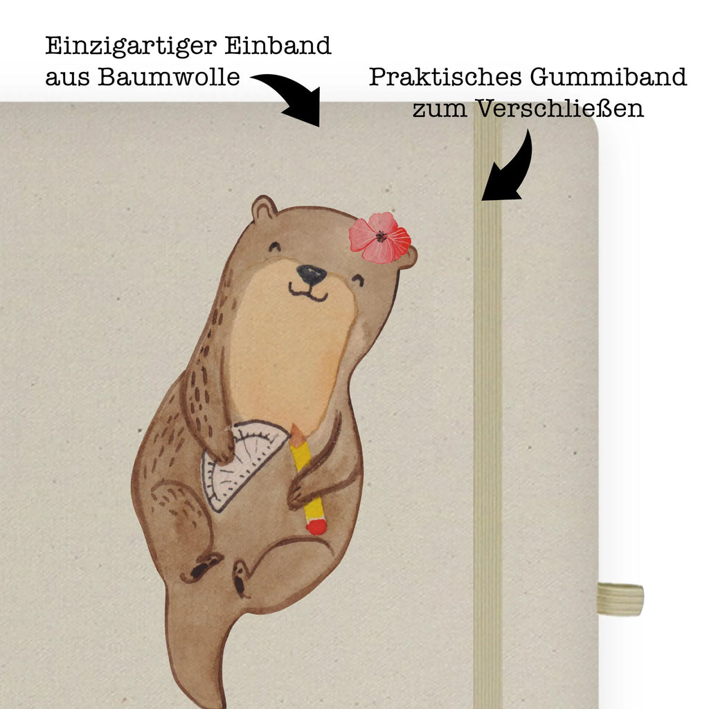 Baumwoll Notizbuch Bauzeichnerin Herz DIN A4 Notizbuch Geschenk, DIN A4 Notizbuch Softcover, Notizbuch DIN A4, Schreibbuch DIN A4, Tagebuch DIN A4, DIN A4 Notizbuch Für Studium, A4 Notizbuch Punkte, DIN A4 Notizbuch Kreativ, Notizbuch A4 Kariert, Stoff Notizbuch A4, DIN A4 Uni Notizbuch, DIN A4 Schüler Notizbuch, Notizbuch A4 Liniert, DIN A4 Journal, DIN A4 Tagebuch, DIN A4 Projektbuch, DIN A4 Notizbuch Büro, Notizbuch Mit Stoffeinband, DIN A4 Bullet Journal, Notizbuch A4 Blanko, DIN A4 Notizbuch Für Schule, DIN A4 Ideenbuch, Natur Notizbuch A4, DIN A4 Notizheft, DIN A4 Notizbuch Hardcover, Nachhaltiges Notizbuch A4, DIN A4 Notizbuch Handgemacht, DIN A4 Notizbuch Für Lehrer, DIN A4 Arbeitsbuch, DIN A4 Skizzenbuch, DIN A4 Notizbuch, DIN A4 Notizbuch Design, Baumwoll Notizbuch, DIN A4 Planer, Öko Notizbuch DIN A4, Umweltfreundliches Notizbuch A4, Notizbuch Aus Baumwolle, Beruf, Ausbildung, Jubiläum, Abschied, Rente, Kollege, Kollegin, Geschenk, Schenken, Arbeitskollege, Mitarbeiter, Firma, Danke, Dankeschön