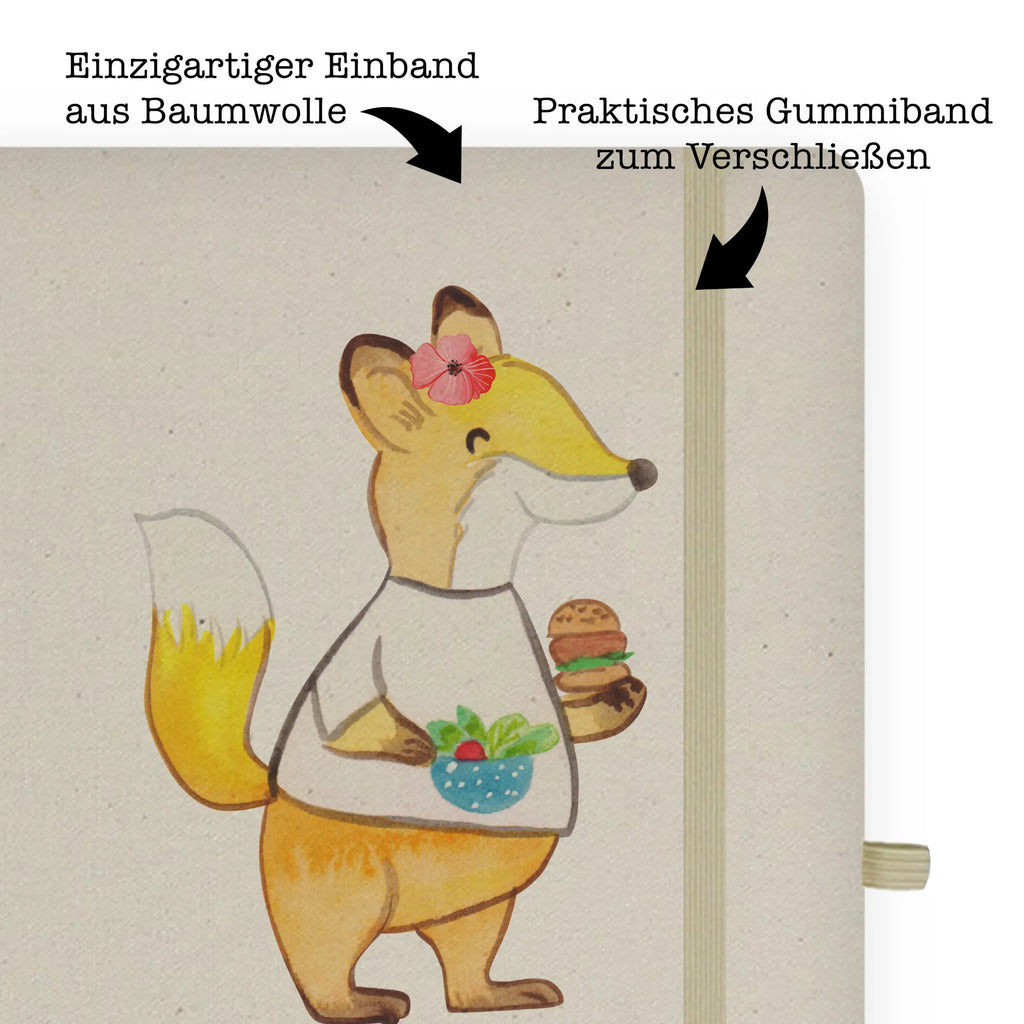 Bawełniany notatnik DIN A4 Systemowa gastronomiczka serce Zawód, Wykształcenie, Jubileusz, Pożegnanie, Emerytura, Kolega, Koleżanka, Prezent, Dawać, Pracownik, Współpracownik, Firma, Dziękuję, Dziękuję bardzo