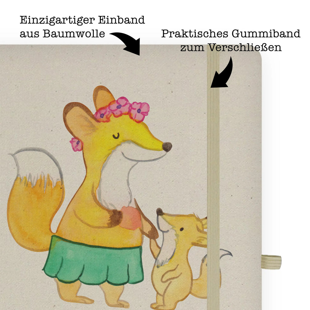 Baumwoll Notizbuch Mutter mit Herz DIN A4 Planer, DIN A4 Projektbuch, DIN A4 Notizbuch Hardcover, DIN A4 Arbeitsbuch, Notizbuch A4 Liniert, Stoff Notizbuch A4, Umweltfreundliches Notizbuch A4, DIN A4 Notizbuch Für Schule, DIN A4 Bullet Journal, DIN A4 Notizbuch, Baumwoll Notizbuch, Notizbuch A4 Blanko, DIN A4 Journal, Nachhaltiges Notizbuch A4, DIN A4 Schüler Notizbuch, Schreibbuch DIN A4, Natur Notizbuch A4, DIN A4 Notizbuch Für Studium, Notizbuch Aus Baumwolle, DIN A4 Notizbuch Softcover, DIN A4 Notizbuch Design, DIN A4 Ideenbuch, DIN A4 Notizbuch Kreativ, DIN A4 Tagebuch, DIN A4 Notizbuch Geschenk, DIN A4 Notizbuch Handgemacht, DIN A4 Skizzenbuch, DIN A4 Uni Notizbuch, Öko Notizbuch DIN A4, DIN A4 Notizheft, Notizbuch A4 Kariert, Notizbuch Mit Stoffeinband, Notizbuch DIN A4, DIN A4 Notizbuch Büro, DIN A4 Notizbuch Für Lehrer, Tagebuch DIN A4, A4 Notizbuch Punkte, Geschenk, Schenken, Jubiläum, Danke, Dankeschön, Beruf, Ausbildung, Abschied, Rente, Kollege, Kollegin, Arbeitskollege, Mitarbeiter, Firma