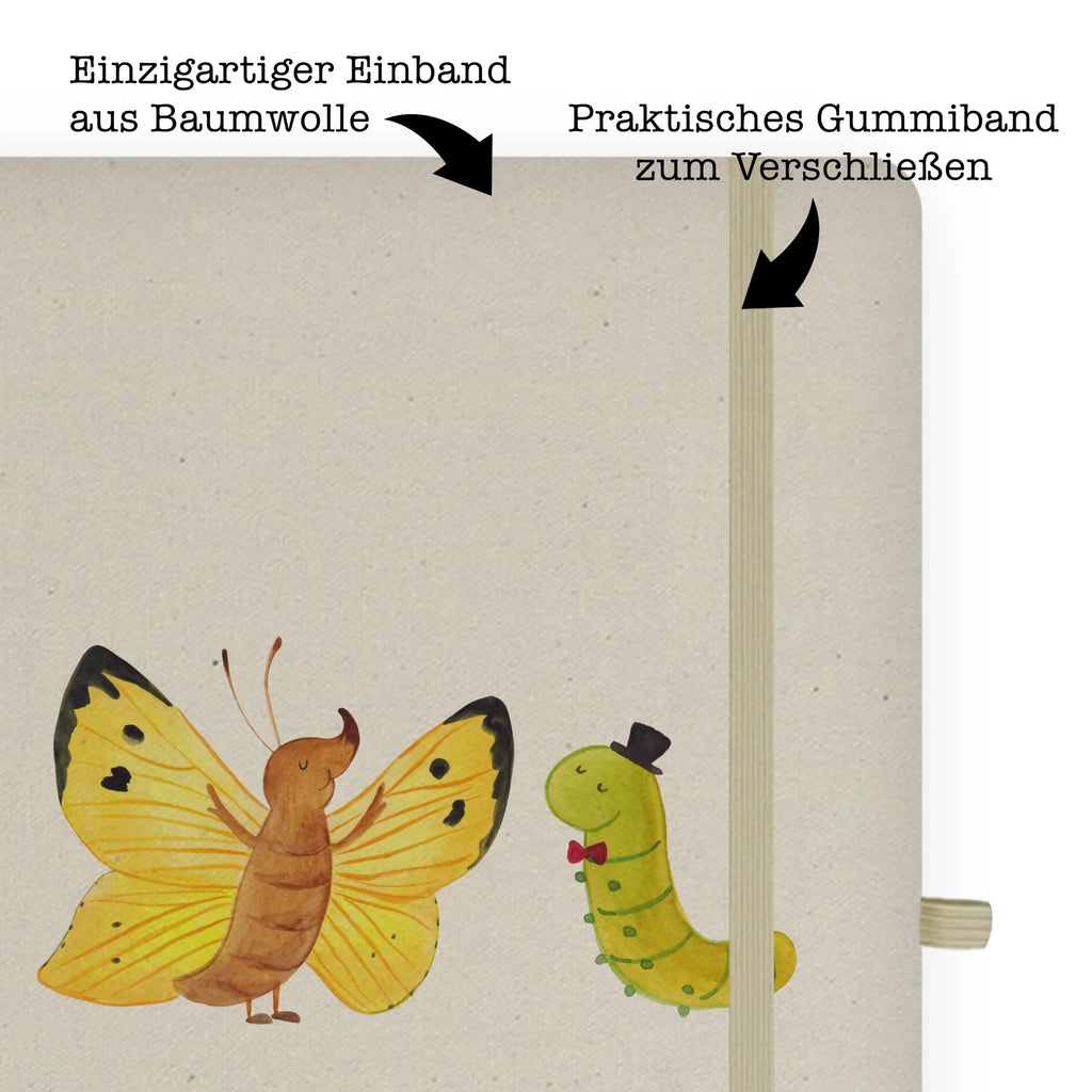 DIN A4 Personalisiertes Notizbuch Raupe & Schmetterling DIN A4 Notizbuch Hardcover Personalisiert, Notizbuch Aus Baumwolle Personalisiert, DIN A4 Notizbuch Mit Wunschtext, Handgemachtes Notizbuch DIN A4 Mit Wunschtext, DIN A4 Notizbuch Kariert Mit Namen, Journal DIN A4 Personalisiert, DIN A4 Bullet Journal Mit Namen, Nachhaltiges Notizbuch DIN A4 Mit Gravur, DIN A4 Lehrer Notizbuch Mit Wunschtext, DIN A4 Notizbuch Für Schule Mit Namen, Stoff Notizbuch A4 Mit Namen, DIN A4 Ideenbuch Personalisiert, DIN A4 Tagebuch Mit Wunschtext, DIN A4 Notizbuch Büro Mit Gravur, DIN A4 Arbeitsbuch Mit Wunschtext, DIN A4 Notizbuch Kreativ Mit Text, Öko Notizbuch DIN A4 Mit Wunschtext, DIN A4 Notizbuch Blanko Personalisiert, DIN A4 Notizheft Mit Wunschtext, A4 Notizbuch Punkte Mit Wunschtext, Schreibbuch DIN A4 Mit Text, Umweltfreundliches A4 Notizbuch Mit Namen, DIN A4 Schüler Notizbuch Mit Namen, DIN A4 Projektbuch Mit Wunschtext, DIN A4 Uni Notizbuch Personalisiert, Personalisierbares Notizbuch DIN A4, DIN A4 Skizzenbuch Mit Namen, DIN A4 Notizbuch Als Geschenk Mit Namen, DIN A4 Notizbuch Softcover Mit Wunschtext, Notizbuch Mit Stoffeinband Und Wunschtext, DIN A4 Notizbuch Liniert Mit Wunschtext, Tiermotive, Gute Laune, lustige Sprüche, Tiere, Hütchen, Kokon, Erwachsen werden, Hut, Schönheit, Raupe, Aufwachsen, Zitronenfalter, Schmetterling, Entwicklung
