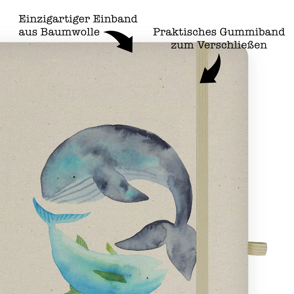 DIN A4 Personalisiertes Notizbuch Walfisch & Thunfisch DIN A4 Projektbuch Mit Wunschtext, Öko Notizbuch DIN A4 Mit Wunschtext, Schreibbuch DIN A4 Mit Text, DIN A4 Notizbuch Kariert Mit Namen, DIN A4 Notizbuch Blanko Personalisiert, DIN A4 Bullet Journal Mit Namen, DIN A4 Notizbuch Softcover Mit Wunschtext, Personalisierbares Notizbuch DIN A4, DIN A4 Ideenbuch Personalisiert, DIN A4 Notizbuch Für Schule Mit Namen, DIN A4 Notizbuch Hardcover Personalisiert, DIN A4 Lehrer Notizbuch Mit Wunschtext, DIN A4 Notizbuch Kreativ Mit Text, DIN A4 Arbeitsbuch Mit Wunschtext, DIN A4 Notizbuch Liniert Mit Wunschtext, DIN A4 Notizheft Mit Wunschtext, A4 Notizbuch Punkte Mit Wunschtext, Nachhaltiges Notizbuch DIN A4 Mit Gravur, Stoff Notizbuch A4 Mit Namen, DIN A4 Skizzenbuch Mit Namen, Handgemachtes Notizbuch DIN A4 Mit Wunschtext, Journal DIN A4 Personalisiert, Notizbuch Aus Baumwolle Personalisiert, Umweltfreundliches A4 Notizbuch Mit Namen, DIN A4 Uni Notizbuch Personalisiert, DIN A4 Schüler Notizbuch Mit Namen, DIN A4 Notizbuch Als Geschenk Mit Namen, Notizbuch Mit Stoffeinband Und Wunschtext, DIN A4 Tagebuch Mit Wunschtext, DIN A4 Notizbuch Büro Mit Gravur, DIN A4 Notizbuch Mit Wunschtext, Lustige Sprüche, Tiere, Tiermotive, Gute Laune, Witz, Wal, Spruch Des Tages, Flachwitz, Wortwitz Lustig, Flachwitz Geschenk, Spruch Lustig, Wahl, Tunfisch