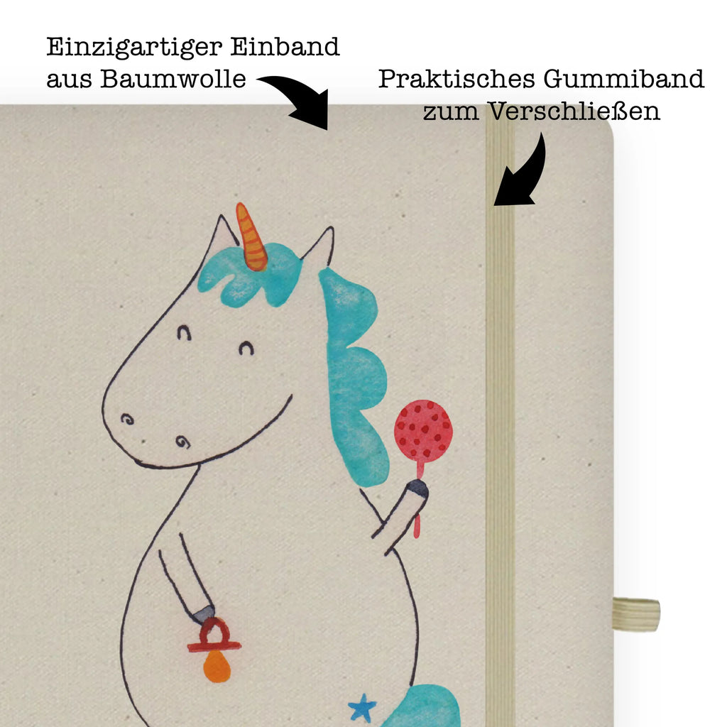 DIN A4 Personalisiertes Notizbuch Einhorn Baby Schreibbuch DIN A4 Mit Text, DIN A4 Notizbuch Softcover Mit Wunschtext, DIN A4 Ideenbuch Personalisiert, Handgemachtes Notizbuch DIN A4 Mit Wunschtext, DIN A4 Notizbuch Kariert Mit Namen, Notizbuch Mit Stoffeinband Und Wunschtext, DIN A4 Notizbuch Büro Mit Gravur, DIN A4 Notizbuch Mit Wunschtext, Notizbuch Aus Baumwolle Personalisiert, DIN A4 Schüler Notizbuch Mit Namen, DIN A4 Lehrer Notizbuch Mit Wunschtext, Öko Notizbuch DIN A4 Mit Wunschtext, DIN A4 Skizzenbuch Mit Namen, A4 Notizbuch Punkte Mit Wunschtext, DIN A4 Notizbuch Für Schule Mit Namen, DIN A4 Tagebuch Mit Wunschtext, Personalisierbares Notizbuch DIN A4, Umweltfreundliches A4 Notizbuch Mit Namen, DIN A4 Notizbuch Kreativ Mit Text, DIN A4 Arbeitsbuch Mit Wunschtext, DIN A4 Notizheft Mit Wunschtext, DIN A4 Notizbuch Als Geschenk Mit Namen, DIN A4 Bullet Journal Mit Namen, DIN A4 Notizbuch Liniert Mit Wunschtext, DIN A4 Uni Notizbuch Personalisiert, Stoff Notizbuch A4 Mit Namen, Nachhaltiges Notizbuch DIN A4 Mit Gravur, DIN A4 Notizbuch Blanko Personalisiert, DIN A4 Projektbuch Mit Wunschtext, Journal DIN A4 Personalisiert, DIN A4 Notizbuch Hardcover Personalisiert, Einhorn, Einhörner, Einhorn Deko, Unicorn, Kind, Party, Eltern, Geburtstag, Baby, Nachwuchs, Schnuller, Geburt, Babyglück, erstes Kind, Mutter