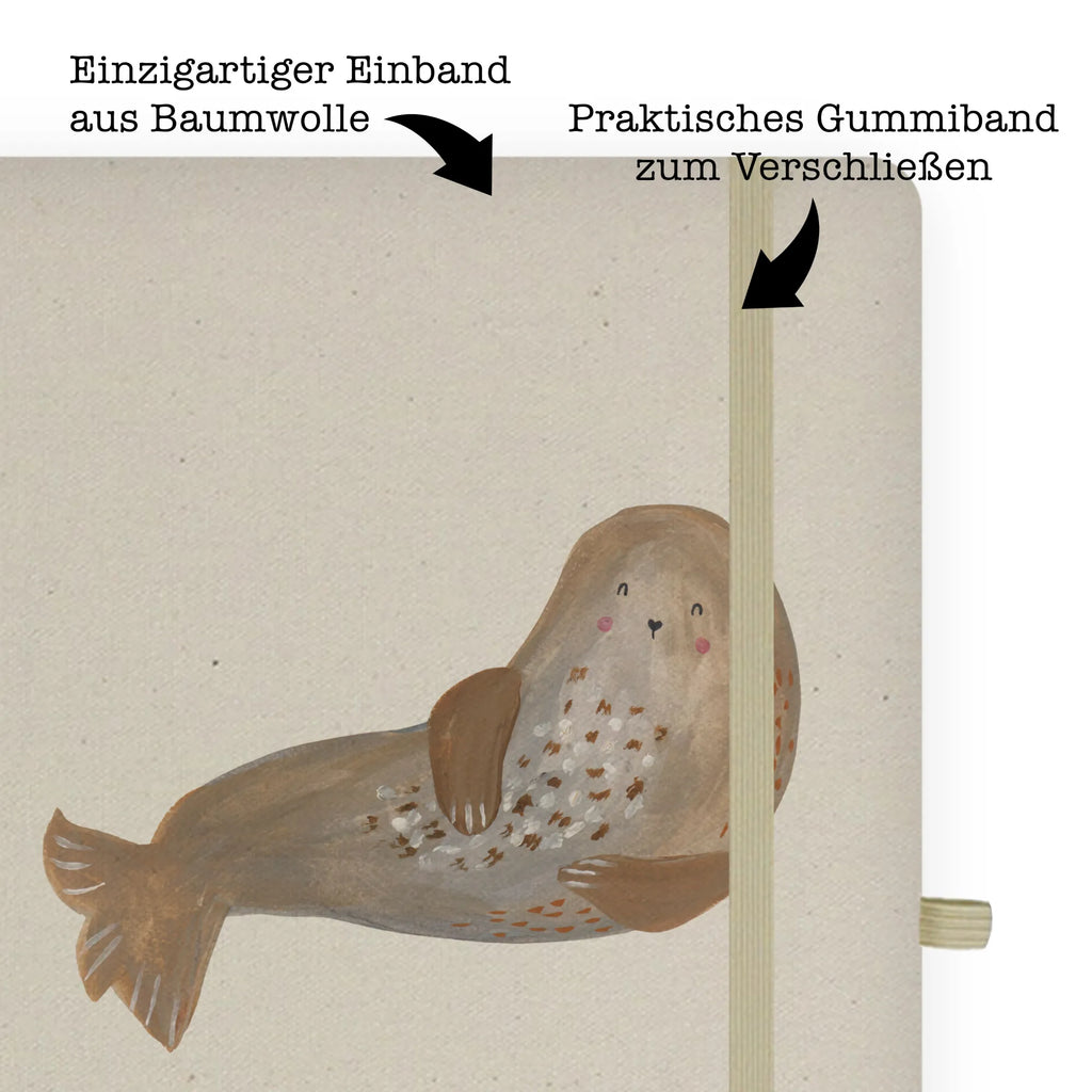 DIN A4 Personalisiertes Notizbuch Robbe lachend DIN A4 Notizbuch Mit Wunschtext, DIN A4 Notizbuch Blanko Personalisiert, DIN A4 Ideenbuch Personalisiert, Schreibbuch DIN A4 Mit Text, DIN A4 Notizbuch Hardcover Personalisiert, Journal DIN A4 Personalisiert, DIN A4 Skizzenbuch Mit Namen, DIN A4 Notizbuch Büro Mit Gravur, DIN A4 Uni Notizbuch Personalisiert, Notizbuch Aus Baumwolle Personalisiert, DIN A4 Notizbuch Als Geschenk Mit Namen, DIN A4 Notizbuch Softcover Mit Wunschtext, Personalisierbares Notizbuch DIN A4, DIN A4 Projektbuch Mit Wunschtext, DIN A4 Notizbuch Für Schule Mit Namen, DIN A4 Notizbuch Liniert Mit Wunschtext, A4 Notizbuch Punkte Mit Wunschtext, DIN A4 Tagebuch Mit Wunschtext, DIN A4 Schüler Notizbuch Mit Namen, Handgemachtes Notizbuch DIN A4 Mit Wunschtext, DIN A4 Notizbuch Kariert Mit Namen, DIN A4 Bullet Journal Mit Namen, Nachhaltiges Notizbuch DIN A4 Mit Gravur, DIN A4 Notizheft Mit Wunschtext, Notizbuch Mit Stoffeinband Und Wunschtext, DIN A4 Lehrer Notizbuch Mit Wunschtext, DIN A4 Arbeitsbuch Mit Wunschtext, Stoff Notizbuch A4 Mit Namen, Öko Notizbuch DIN A4 Mit Wunschtext, Umweltfreundliches A4 Notizbuch Mit Namen, DIN A4 Notizbuch Kreativ Mit Text, Tiermotive, Gute Laune, lustige Sprüche, Tiere, Meerestier, Strand, Seehund, Robbe, Ostsee, Robben, Nordsee