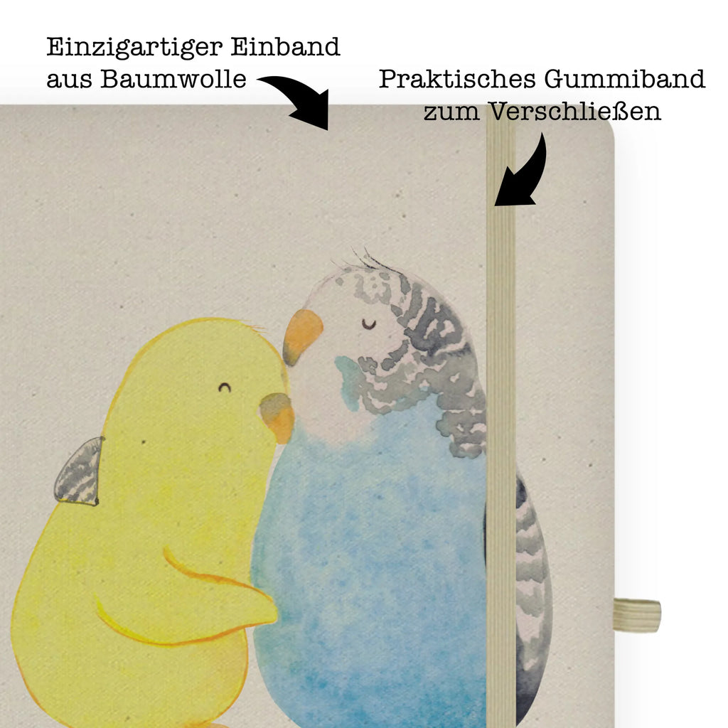 DIN A4 Personalisiertes Notizbuch Wellensittich Liebe DIN A4 Notizbuch Mit Wunschtext, DIN A4 Schüler Notizbuch Mit Namen, Journal DIN A4 Personalisiert, DIN A4 Notizbuch Büro Mit Gravur, DIN A4 Notizbuch Als Geschenk Mit Namen, DIN A4 Notizbuch Hardcover Personalisiert, Notizbuch Mit Stoffeinband Und Wunschtext, DIN A4 Skizzenbuch Mit Namen, A4 Notizbuch Punkte Mit Wunschtext, Personalisierbares Notizbuch DIN A4, Handgemachtes Notizbuch DIN A4 Mit Wunschtext, DIN A4 Arbeitsbuch Mit Wunschtext, DIN A4 Notizbuch Kariert Mit Namen, DIN A4 Notizheft Mit Wunschtext, Schreibbuch DIN A4 Mit Text, DIN A4 Notizbuch Liniert Mit Wunschtext, Stoff Notizbuch A4 Mit Namen, DIN A4 Lehrer Notizbuch Mit Wunschtext, Nachhaltiges Notizbuch DIN A4 Mit Gravur, Öko Notizbuch DIN A4 Mit Wunschtext, DIN A4 Notizbuch Für Schule Mit Namen, DIN A4 Tagebuch Mit Wunschtext, DIN A4 Notizbuch Softcover Mit Wunschtext, DIN A4 Ideenbuch Personalisiert, DIN A4 Notizbuch Blanko Personalisiert, Notizbuch Aus Baumwolle Personalisiert, Umweltfreundliches A4 Notizbuch Mit Namen, DIN A4 Uni Notizbuch Personalisiert, DIN A4 Bullet Journal Mit Namen, DIN A4 Notizbuch Kreativ Mit Text, DIN A4 Projektbuch Mit Wunschtext, Liebe, Partner, Freund, Freundin, Ehemann, Ehefrau, Heiraten, Verlobung, Heiratsantrag, Liebesgeschenk, Jahrestag, Hocheitstag, Vögel, Vertrauen, Wellensittich, Nähe, Kuscheln