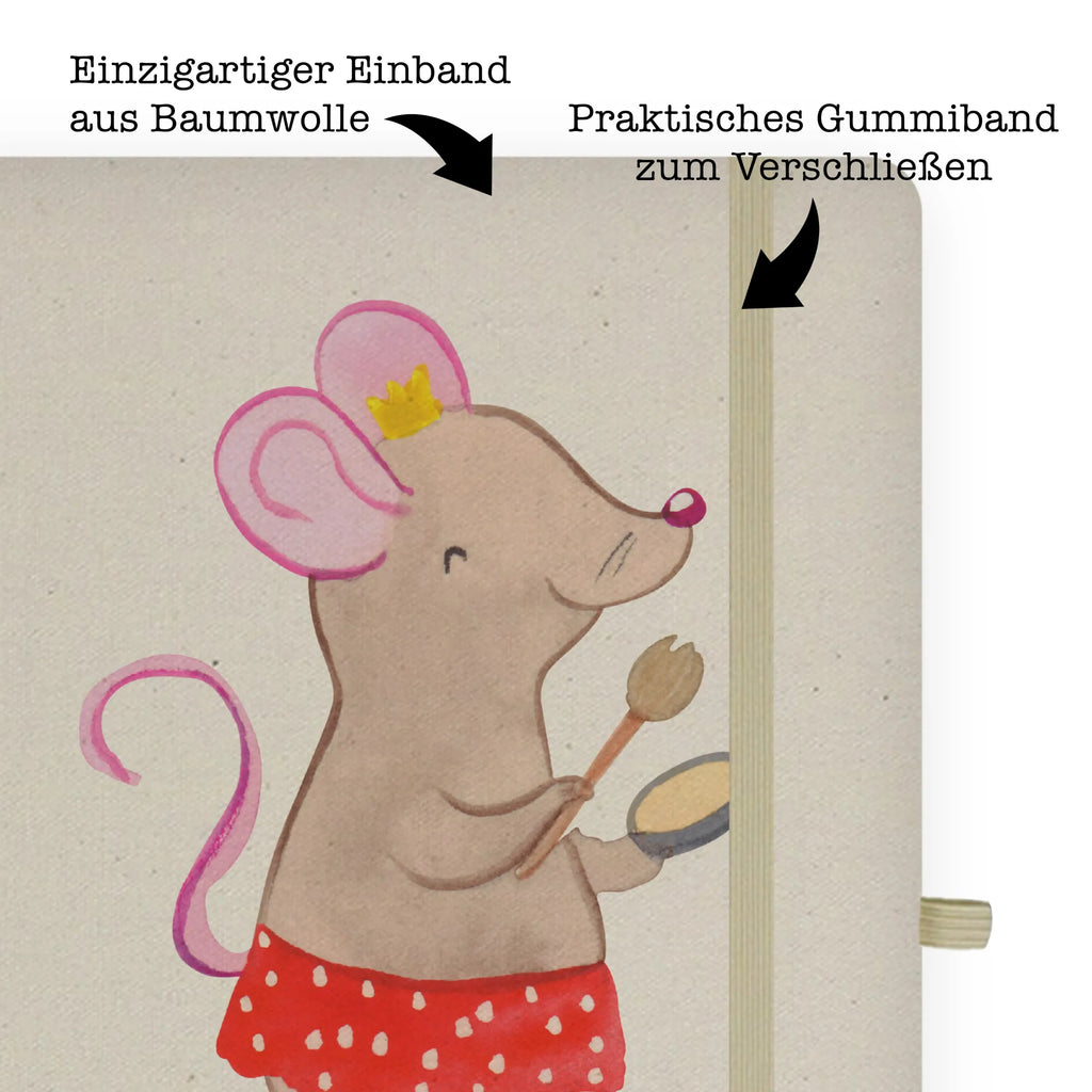 DIN A4 Personalisiertes Notizbuch Maus Beste Nichte der Welt DIN A4 Schüler Notizbuch Mit Namen, DIN A4 Notizbuch Blanko Personalisiert, Notizbuch Aus Baumwolle Personalisiert, DIN A4 Notizbuch Für Schule Mit Namen, DIN A4 Arbeitsbuch Mit Wunschtext, DIN A4 Notizbuch Softcover Mit Wunschtext, DIN A4 Projektbuch Mit Wunschtext, Journal DIN A4 Personalisiert, Notizbuch Mit Stoffeinband Und Wunschtext, DIN A4 Bullet Journal Mit Namen, DIN A4 Notizbuch Kariert Mit Namen, DIN A4 Notizheft Mit Wunschtext, Stoff Notizbuch A4 Mit Namen, Handgemachtes Notizbuch DIN A4 Mit Wunschtext, DIN A4 Notizbuch Mit Wunschtext, Nachhaltiges Notizbuch DIN A4 Mit Gravur, DIN A4 Tagebuch Mit Wunschtext, Personalisierbares Notizbuch DIN A4, Öko Notizbuch DIN A4 Mit Wunschtext, DIN A4 Notizbuch Hardcover Personalisiert, DIN A4 Skizzenbuch Mit Namen, DIN A4 Lehrer Notizbuch Mit Wunschtext, A4 Notizbuch Punkte Mit Wunschtext, DIN A4 Uni Notizbuch Personalisiert, DIN A4 Notizbuch Als Geschenk Mit Namen, Schreibbuch DIN A4 Mit Text, DIN A4 Notizbuch Kreativ Mit Text, DIN A4 Notizbuch Büro Mit Gravur, Umweltfreundliches A4 Notizbuch Mit Namen, DIN A4 Ideenbuch Personalisiert, DIN A4 Notizbuch Liniert Mit Wunschtext, für, Dankeschön, Geschenk, Schenken, Geburtstag, Geburtstagsgeschenk, Geschenkidee, Danke, Bedanken, Mitbringsel, Freude machen, Geschenktipp, Nichte, Tochter des Bruders, Patenonkel, Onkel, Beste, Tochter der Schwester, Patenkind, Tante, Taufe, Patentante