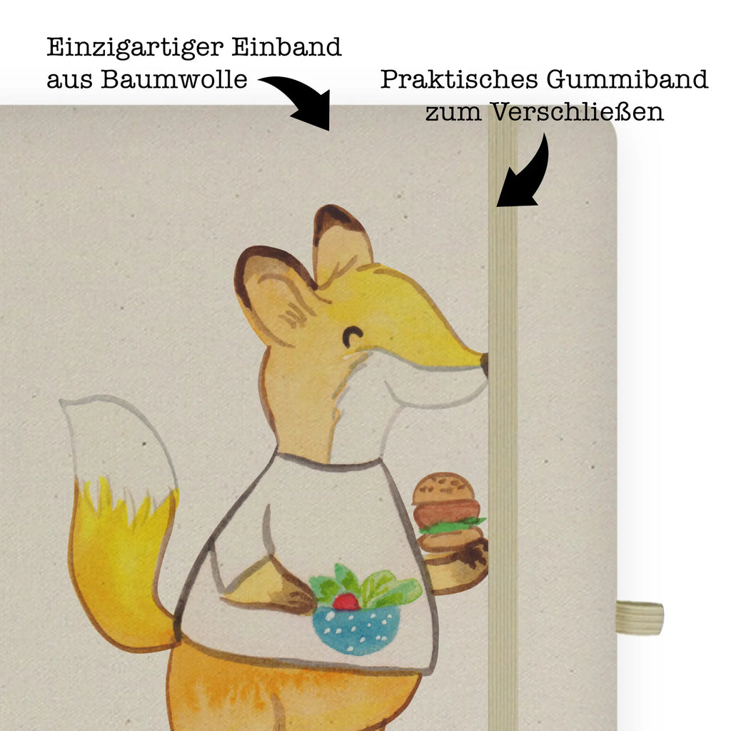 DIN A4 Personalisiertes Notizbuch Systemgastronom mit Herz DIN A4 Schüler Notizbuch Mit Namen, Journal DIN A4 Personalisiert, DIN A4 Tagebuch Mit Wunschtext, DIN A4 Notizbuch Mit Wunschtext, Personalisierbares Notizbuch DIN A4, DIN A4 Notizheft Mit Wunschtext, Notizbuch Mit Stoffeinband Und Wunschtext, DIN A4 Notizbuch Liniert Mit Wunschtext, DIN A4 Uni Notizbuch Personalisiert, Stoff Notizbuch A4 Mit Namen, DIN A4 Notizbuch Als Geschenk Mit Namen, Notizbuch Aus Baumwolle Personalisiert, DIN A4 Arbeitsbuch Mit Wunschtext, DIN A4 Skizzenbuch Mit Namen, Nachhaltiges Notizbuch DIN A4 Mit Gravur, DIN A4 Notizbuch Büro Mit Gravur, Umweltfreundliches A4 Notizbuch Mit Namen, DIN A4 Lehrer Notizbuch Mit Wunschtext, DIN A4 Notizbuch Softcover Mit Wunschtext, Handgemachtes Notizbuch DIN A4 Mit Wunschtext, DIN A4 Notizbuch Hardcover Personalisiert, DIN A4 Projektbuch Mit Wunschtext, DIN A4 Notizbuch Für Schule Mit Namen, DIN A4 Ideenbuch Personalisiert, DIN A4 Bullet Journal Mit Namen, DIN A4 Notizbuch Kariert Mit Namen, Schreibbuch DIN A4 Mit Text, Öko Notizbuch DIN A4 Mit Wunschtext, A4 Notizbuch Punkte Mit Wunschtext, DIN A4 Notizbuch Blanko Personalisiert, DIN A4 Notizbuch Kreativ Mit Text, Beruf, Ausbildung, Jubiläum, Abschied, Rente, Kollege, Kollegin, Geschenk, Schenken, Arbeitskollege, Mitarbeiter, Firma, Danke, Dankeschön