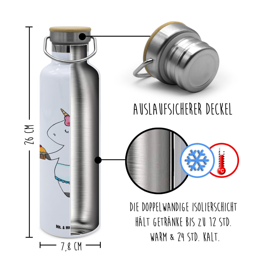 Butelka Jednorożec muffinka Getränkeflasche, große thermosflasche, Edelstahlflasche, Trinkbehälter, große trinkflasche, Thermoflasche, thermos trinkflasche, Edelstahl Trinkflasche, Isolierte Trinkflasche, wasser trinkflasche, Wasserflasche, isolier trinkflasche, metall trinkflasche, Vakuumflasche, getränkebehälter, Trinkgefäß, metallflasche, thermobottle, Trinkflasche Aus Edelstahl, Isolierflasche, große wasserflasche, Thermosflasche, Trinkflasche, Thermo-Trinkflasche, Unicorn, Einhorn, Einhörner, Einhorn Deko, Geburtstag, Kekse, Glückwünsche, Liebesgrüße, Grüße, Muffin, Geburtstagsgrüße, Backen