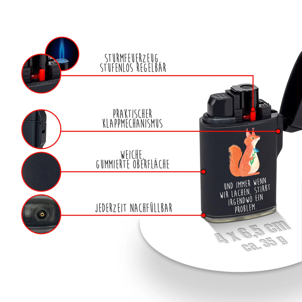 Feuerzeug Eichhörnchen Blume Feuerzeug Mit Kindersicherung, Feuerzeug Für Frauen, Gasfeuerzeug, Feuerzeug schlicht, Feuerzeug Design, Feuerzeug mit Motiv, Feuerzeug Windfest, Feuerzeug Elektrisch, Feuerzeug Geschenk, Feuerzeug Bedruckt, Feuerzeug normal, Feuerzeug Vintage, Feuerzeug wiederbefüllbar, Feuerzeug Für Camping, Feuerzeug Modern, Feuerzeug Für Kamin, Feuerzeug Nachfüllbar, Feuerzeug, Feuerzeug Für Kerzen, Feuerzeuge, Feuerzeug Für Männer, Feuerzeug Umweltfreundlich, Feuerzeug Für Grill, Tiermotive, Gute Laune, lustige Sprüche, Tiere, Spruch Deko, Eichhorn, Spaß, Motivation Sprüche, Spruch positiv, Eichhörnchen, glücklich Spruch, Motivation Bilder, Lachen