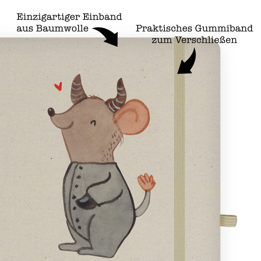 Cotton notebook Taurus Astrology DIN A4 Notizbuch Hardcover, DIN A4 Projektbuch, DIN A4 Notizbuch Für Schule, DIN A4 Journal, DIN A4 Notizbuch Für Lehrer, DIN A4 Uni Notizbuch, DIN A4 Notizbuch Geschenk, Notizbuch DIN A4, DIN A4 Ideenbuch, DIN A4 Arbeitsbuch, Nachhaltiges Notizbuch A4, A4 Notizbuch Punkte, Stoff Notizbuch A4, DIN A4 Notizbuch Handgemacht, Notizbuch Mit Stoffeinband, Öko Notizbuch DIN A4, Notizbuch A4 Kariert, Umweltfreundliches Notizbuch A4, DIN A4 Schüler Notizbuch, DIN A4 Notizbuch Für Studium, DIN A4 Notizbuch Kreativ, DIN A4 Planer, DIN A4 Tagebuch, DIN A4 Notizbuch Design, Baumwoll Notizbuch, DIN A4 Skizzenbuch, DIN A4 Bullet Journal, Natur Notizbuch A4, Notizbuch A4 Blanko, DIN A4 Notizheft, DIN A4 Notizbuch Büro, Notizbuch Aus Baumwolle, Notizbuch A4 Liniert, DIN A4 Notizbuch Softcover, DIN A4 Notizbuch, Schreibbuch DIN A4, Tagebuch DIN A4, Sternzeichen, Tierkreiszeichen, Horoskop, Astrologie, Aszendent, Stier, Geschenk, Geschenkidee Zum Geburtstag, Geburtstagsgeschenk