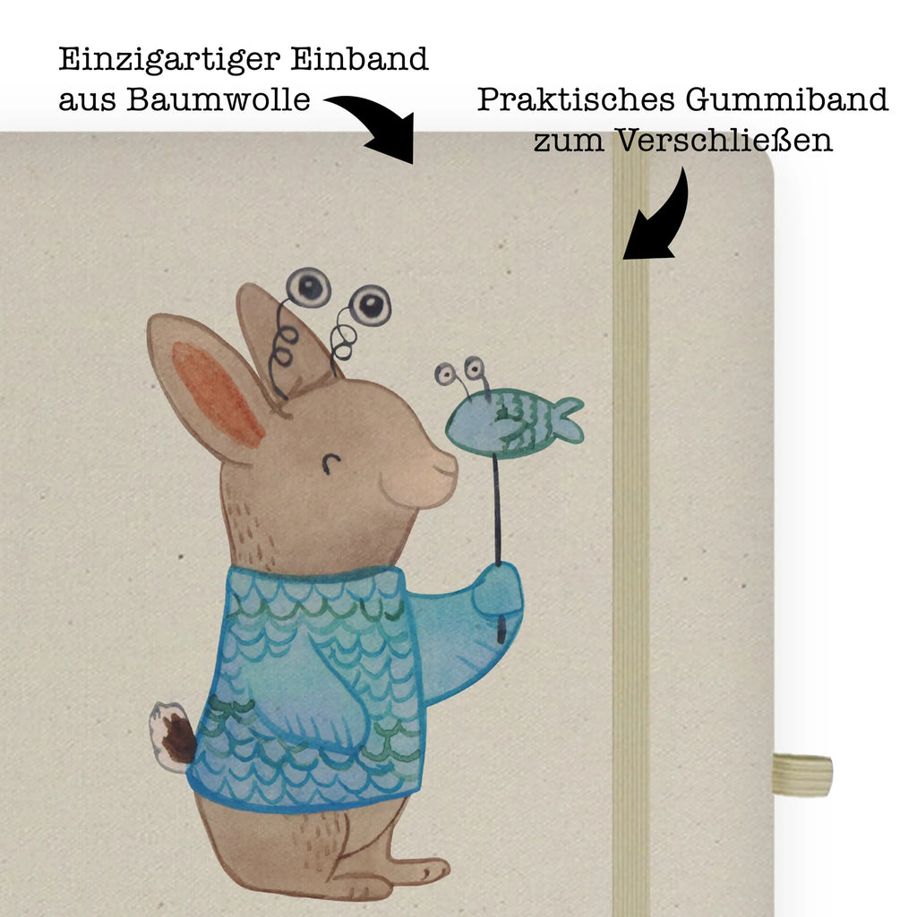 Cotton notebook Fish Astrology DIN A4 Planer, Umweltfreundliches Notizbuch A4, DIN A4 Notizbuch Geschenk, Tagebuch DIN A4, Öko Notizbuch DIN A4, DIN A4 Notizbuch Für Schule, DIN A4 Tagebuch, Notizbuch A4 Kariert, DIN A4 Skizzenbuch, Stoff Notizbuch A4, DIN A4 Notizbuch Design, DIN A4 Ideenbuch, DIN A4 Notizbuch Für Lehrer, Nachhaltiges Notizbuch A4, DIN A4 Uni Notizbuch, Baumwoll Notizbuch, DIN A4 Arbeitsbuch, DIN A4 Notizbuch, DIN A4 Schüler Notizbuch, DIN A4 Notizbuch Handgemacht, DIN A4 Notizbuch Für Studium, Notizbuch A4 Liniert, DIN A4 Notizbuch Hardcover, Natur Notizbuch A4, DIN A4 Bullet Journal, DIN A4 Journal, DIN A4 Notizbuch Softcover, Notizbuch Mit Stoffeinband, Notizbuch Aus Baumwolle, Notizbuch A4 Blanko, DIN A4 Notizheft, DIN A4 Notizbuch Büro, Notizbuch DIN A4, Schreibbuch DIN A4, DIN A4 Notizbuch Kreativ, DIN A4 Projektbuch, A4 Notizbuch Punkte, Sternzeichen, Tierkreiszeichen, Horoskop, Astrologie, Aszendent, Geburtstagsgeschenk, Fischer, Geschenkidee Zum Geburtstag