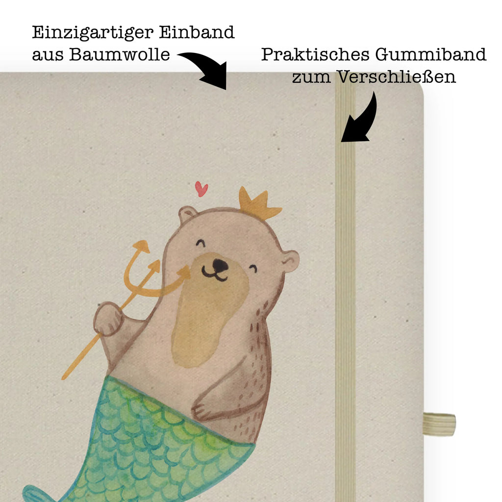 DIN A4 Personalisiertes Notizbuch Wassermann Astrologie Stoff Notizbuch A4 Mit Namen, DIN A4 Projektbuch Mit Wunschtext, DIN A4 Ideenbuch Personalisiert, DIN A4 Tagebuch Mit Wunschtext, Notizbuch Aus Baumwolle Personalisiert, DIN A4 Uni Notizbuch Personalisiert, Handgemachtes Notizbuch DIN A4 Mit Wunschtext, DIN A4 Notizbuch Als Geschenk Mit Namen, Öko Notizbuch DIN A4 Mit Wunschtext, Schreibbuch DIN A4 Mit Text, DIN A4 Notizbuch Liniert Mit Wunschtext, DIN A4 Notizbuch Büro Mit Gravur, DIN A4 Skizzenbuch Mit Namen, Journal DIN A4 Personalisiert, DIN A4 Notizbuch Hardcover Personalisiert, DIN A4 Schüler Notizbuch Mit Namen, A4 Notizbuch Punkte Mit Wunschtext, DIN A4 Notizbuch Kreativ Mit Text, DIN A4 Notizheft Mit Wunschtext, Nachhaltiges Notizbuch DIN A4 Mit Gravur, Personalisierbares Notizbuch DIN A4, DIN A4 Bullet Journal Mit Namen, DIN A4 Notizbuch Softcover Mit Wunschtext, DIN A4 Notizbuch Mit Wunschtext, DIN A4 Notizbuch Kariert Mit Namen, DIN A4 Arbeitsbuch Mit Wunschtext, Umweltfreundliches A4 Notizbuch Mit Namen, DIN A4 Notizbuch Blanko Personalisiert, DIN A4 Notizbuch Für Schule Mit Namen, DIN A4 Lehrer Notizbuch Mit Wunschtext, Notizbuch Mit Stoffeinband Und Wunschtext, Tierkreiszeichen, Sternzeichen, Horoskop, Astrologie, Aszendent, Geburtstagsgeschenk, Geschenk, Wassermann