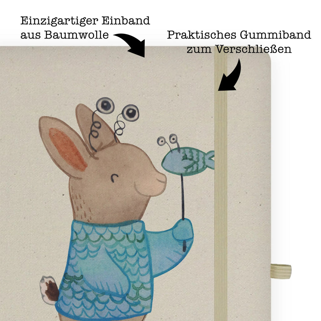 Personalised notebook Fish Astrology DIN A4 Bullet Journal Mit Namen, Stoff Notizbuch A4 Mit Namen, DIN A4 Notizbuch Liniert Mit Wunschtext, Notizbuch Aus Baumwolle Personalisiert, DIN A4 Projektbuch Mit Wunschtext, DIN A4 Notizbuch Als Geschenk Mit Namen, DIN A4 Notizbuch Kreativ Mit Text, DIN A4 Arbeitsbuch Mit Wunschtext, Umweltfreundliches A4 Notizbuch Mit Namen, DIN A4 Notizbuch Blanko Personalisiert, DIN A4 Notizbuch Softcover Mit Wunschtext, Personalisierbares Notizbuch DIN A4, DIN A4 Schüler Notizbuch Mit Namen, DIN A4 Notizbuch Mit Wunschtext, DIN A4 Notizheft Mit Wunschtext, DIN A4 Notizbuch Für Schule Mit Namen, Notizbuch Mit Stoffeinband Und Wunschtext, DIN A4 Tagebuch Mit Wunschtext, Nachhaltiges Notizbuch DIN A4 Mit Gravur, DIN A4 Notizbuch Hardcover Personalisiert, DIN A4 Lehrer Notizbuch Mit Wunschtext, DIN A4 Uni Notizbuch Personalisiert, DIN A4 Ideenbuch Personalisiert, A4 Notizbuch Punkte Mit Wunschtext, Schreibbuch DIN A4 Mit Text, Öko Notizbuch DIN A4 Mit Wunschtext, Journal DIN A4 Personalisiert, DIN A4 Skizzenbuch Mit Namen, Handgemachtes Notizbuch DIN A4 Mit Wunschtext, DIN A4 Notizbuch Kariert Mit Namen, DIN A4 Notizbuch Büro Mit Gravur, Sternzeichen, Tierkreiszeichen, Horoskop, Astrologie, Aszendent, Geburtstagsgeschenk, Fischer, Geschenkidee Zum Geburtstag