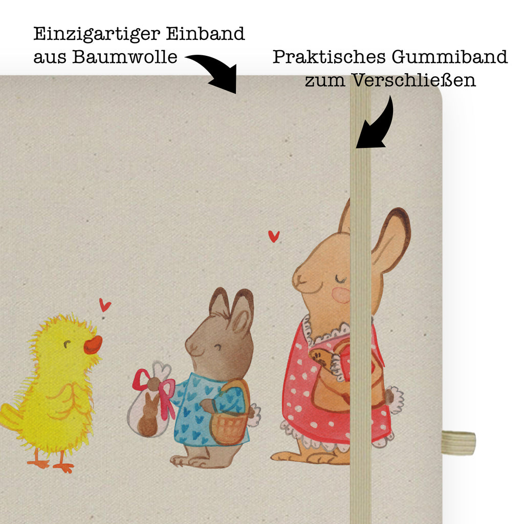 Cotton notebook Easter Gifts Notizen, Eintragebuch, Tagebuch, Notizblock, Adressbuch, Journal, Kladde, Skizzenbuch, Notizheft, Schreibbuch, Schreibheft, Ostern, Osterhase, Ostergeschenke, Osternest, Osterdeko, Geschenke zu Ostern, Ostern Geschenk, Ostergeschenke Kinder, Ostern Kinder, Ostergrüße, Ostereier, Frühling, Frühlingsgefühle, Hase, Küken, Schokohase