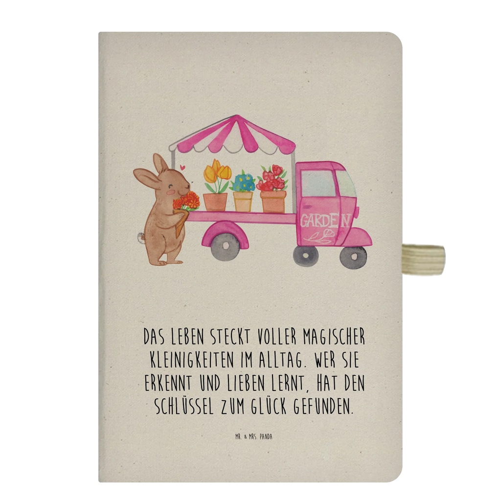 Cotton notebook Easter Bunny Flower cart A5 Notizbuch Herren, Notizbuch A5, A5 Notizblock, Notizbuch A5 Hardcover, A5 Notizbuch Personalisiert, A5 Notizbuch Liniert, A5 Notizbuch Damen, A5 Notizbuch Nachhaltig, Journal A5, A5 Notizbuch Leder, Notizbuch A5 Softcover, Bullet Journal A5, A5 Skizzenbuch, A5 Notizbuch Mit Spruch, Tagebuch A5, A5 Notizbuch, A5 Notizbuch Geschenk, A5 Notizbuch Kariert, Notizheft A5, A5 Notizbuch Punkte, Schreibheft A5, A5 Notizbuch Für Büro, Notizbuch DIN A5, A5 Heft, A5 Ringbuch, A5 Notizbuch Für Schule, A5 Planer, A5 Notizbuch Blanko, Ostern, Osterhase, Ostergeschenke, Osternest, Osterdeko, Geschenke zu Ostern, Ostern Geschenk, Ostergeschenke Kinder, Ostern Kinder, Blumen, Tulpen