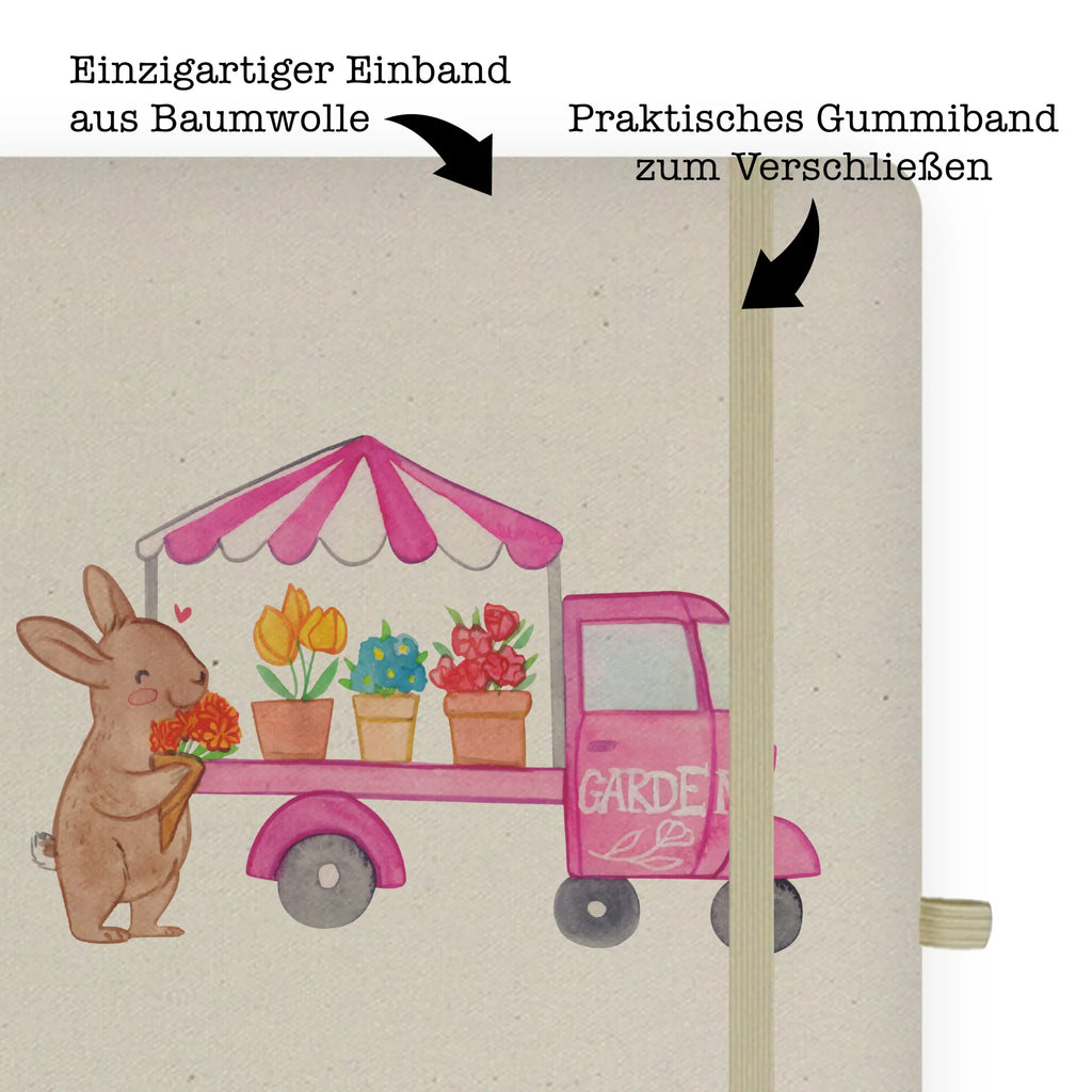 Cotton notebook Easter Bunny Flower cart A5 Notizbuch Herren, Notizbuch A5, A5 Notizblock, Notizbuch A5 Hardcover, A5 Notizbuch Personalisiert, A5 Notizbuch Liniert, A5 Notizbuch Damen, A5 Notizbuch Nachhaltig, Journal A5, A5 Notizbuch Leder, Notizbuch A5 Softcover, Bullet Journal A5, A5 Skizzenbuch, A5 Notizbuch Mit Spruch, Tagebuch A5, A5 Notizbuch, A5 Notizbuch Geschenk, A5 Notizbuch Kariert, Notizheft A5, A5 Notizbuch Punkte, Schreibheft A5, A5 Notizbuch Für Büro, Notizbuch DIN A5, A5 Heft, A5 Ringbuch, A5 Notizbuch Für Schule, A5 Planer, A5 Notizbuch Blanko, Ostern, Osterhase, Ostergeschenke, Osternest, Osterdeko, Geschenke zu Ostern, Ostern Geschenk, Ostergeschenke Kinder, Ostern Kinder, Blumen, Tulpen