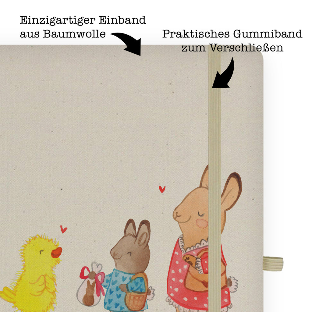 Cotton notebook Easter Gifts Notizen, Eintragebuch, Tagebuch, Notizblock, Adressbuch, Journal, Kladde, Skizzenbuch, Notizheft, Schreibbuch, Schreibheft, Ostern, Osterhase, Ostergeschenke, Osternest, Osterdeko, Geschenke zu Ostern, Ostern Geschenk, Ostergeschenke Kinder, Ostern Kinder, Ostergrüße, Ostereier, Frühling, Frühlingsgefühle, Hase, Küken, Schokohase