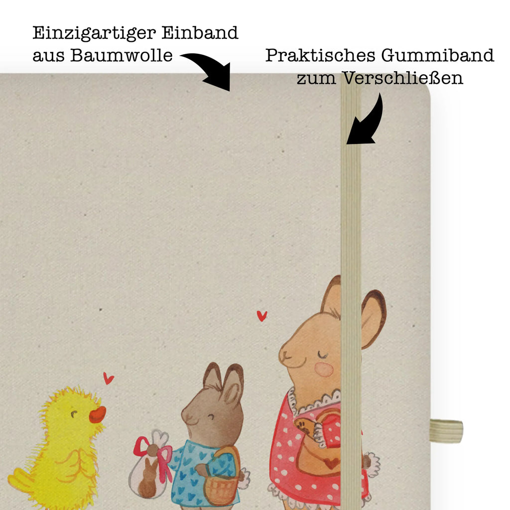 Cotton notebook Easter Gifts Notizen, Eintragebuch, Tagebuch, Notizblock, Adressbuch, Journal, Kladde, Skizzenbuch, Notizheft, Schreibbuch, Schreibheft, Ostern, Osterhase, Ostergeschenke, Osternest, Osterdeko, Geschenke zu Ostern, Ostern Geschenk, Ostergeschenke Kinder, Ostern Kinder, Ostergrüße, Ostereier, Frühling, Frühlingsgefühle, Hase, Küken, Schokohase