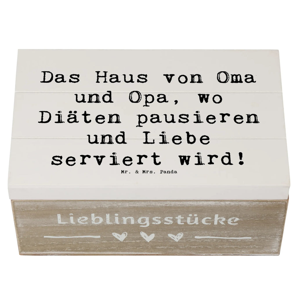 Holzkiste Spruch Großelternliebe Kiste, Truhe, Erinnerungskiste, Schatulle, Dekokiste, Holzkiste, XXL, Geschenkbox, Geschenkdose, Aufbewahrungsbox, Erinnerungsbox, Schatzkiste, Familie, Vatertag, Muttertag, Bruder, Schwester, Mama, Papa, Oma, Opa