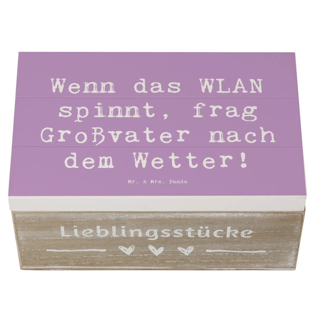 Holzkiste Spruch Großvater Wissen Schatulle, Schatzkiste, Truhe, Erinnerungsbox, Geschenkbox, XXL, Kiste, Holzkiste, Geschenkdose, Erinnerungskiste, Aufbewahrungsbox, Dekokiste, Familie, Vatertag, Muttertag, Bruder, Schwester, Mama, Papa, Oma, Opa
