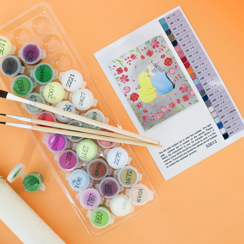 Paint by Numbers Parakeets in love Malen nach Zahlen, Bastelidee, Kreativität, Ausmalbild, Baseln, Kunstwerk, DIY, Künstler, Malen, Liebe, Partner, Freund, Freundin, Ehemann, Ehefrau, Heiraten, Verlobung, Heiratsantrag, Liebesgeschenk, Jahrestag, Hocheitstag, Nähe, Vögel, Kuscheln, Vertrauen, Wellensittich