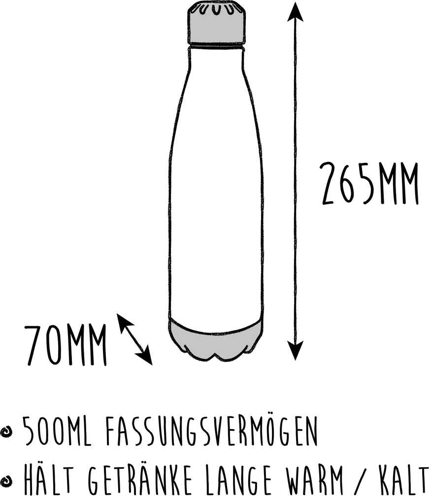 Thermosflasche Axolotl glücklich Isolierflasche, Thermoflasche, Trinkflasche, Thermos, Edelstahl, Axolotl, Molch, Axolot, Schwanzlurch, Lurch, Lurche, Motivation, gute Laune
